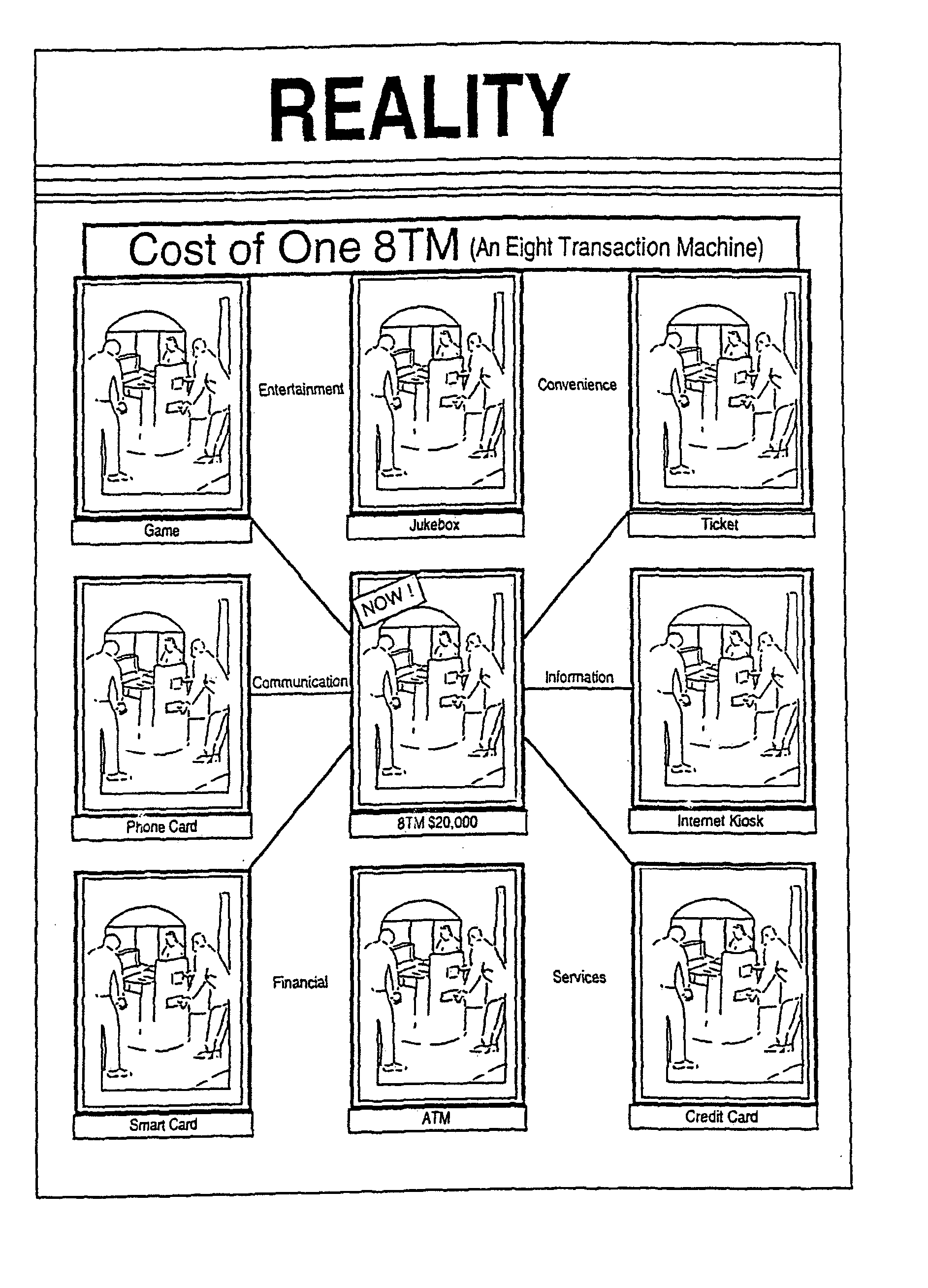 Automated transaction machine