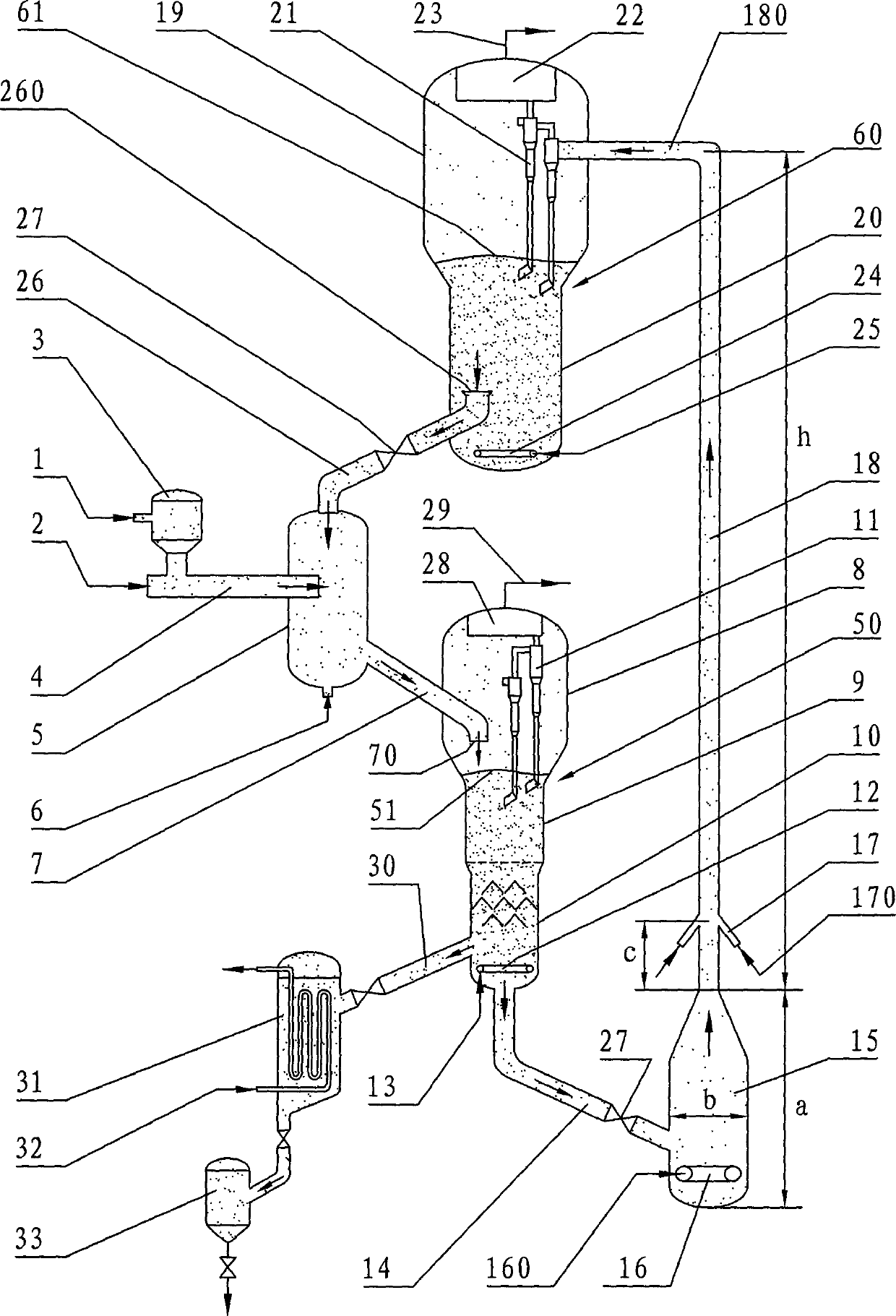 Fluidized bed destructive distillation method and device of pulverized coal