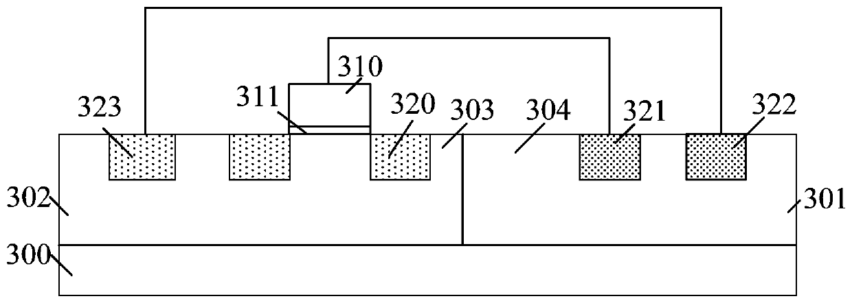 Semiconductor structures and methods of forming them