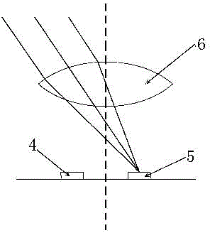 Design method of anti-dazzle liquid crystal spectacles and device