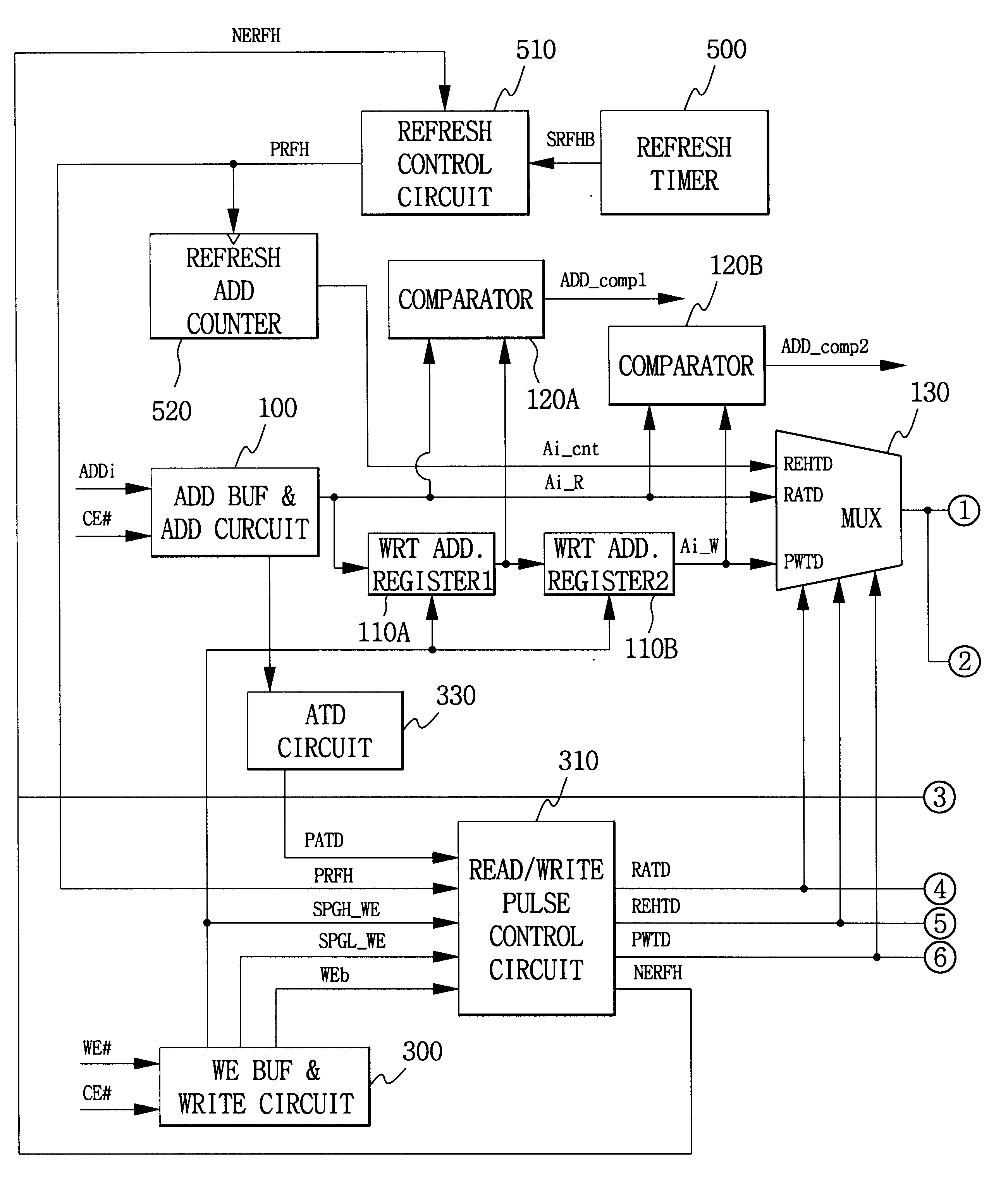 Refresh-type memory with zero write recovery time and no maximum cycle time