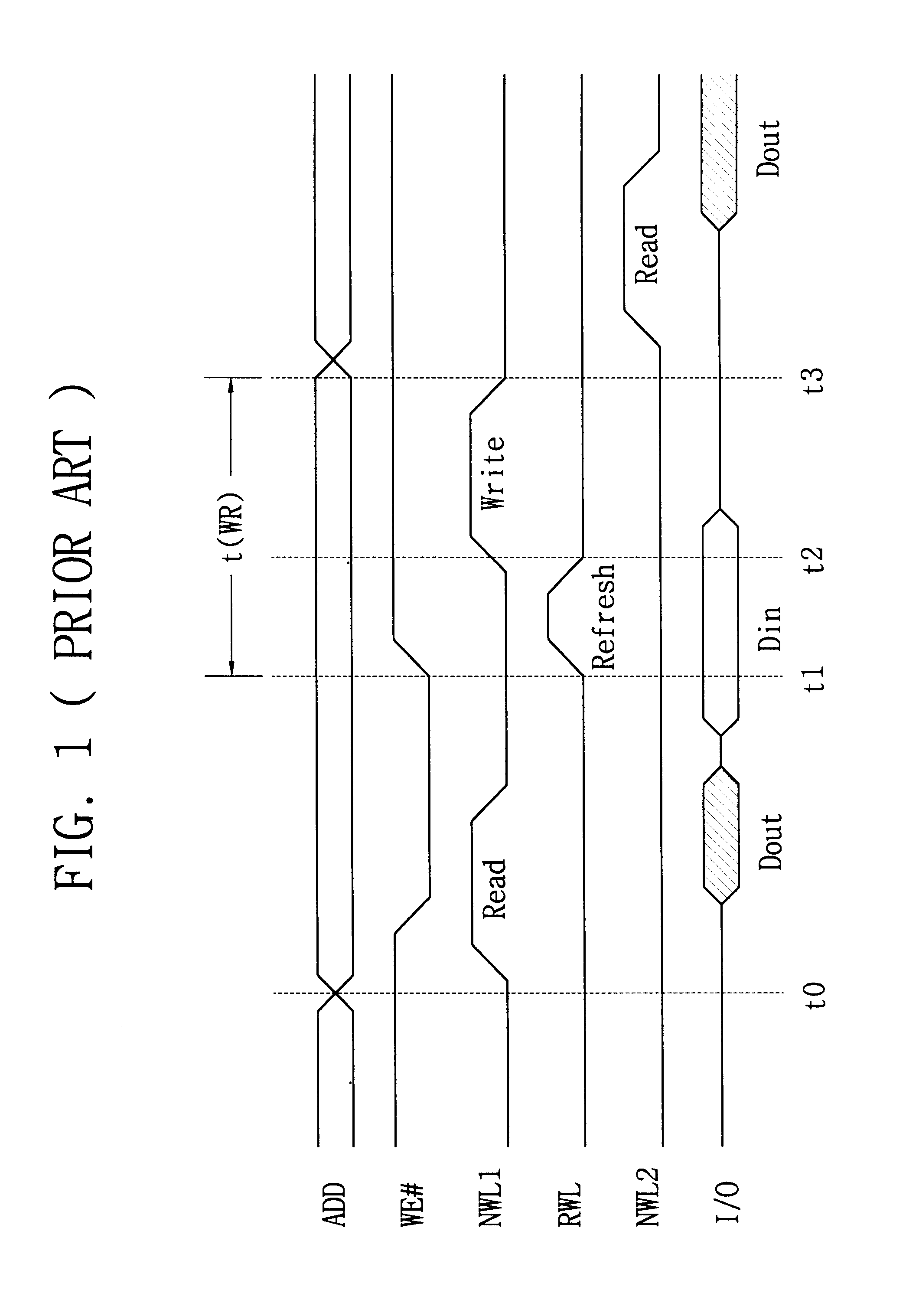 Refresh-type memory with zero write recovery time and no maximum cycle time