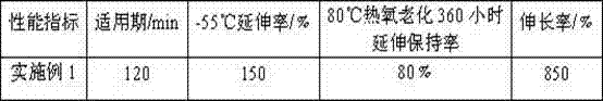 Bi-component polyurethane adhesive as well as preparation method and application thereof