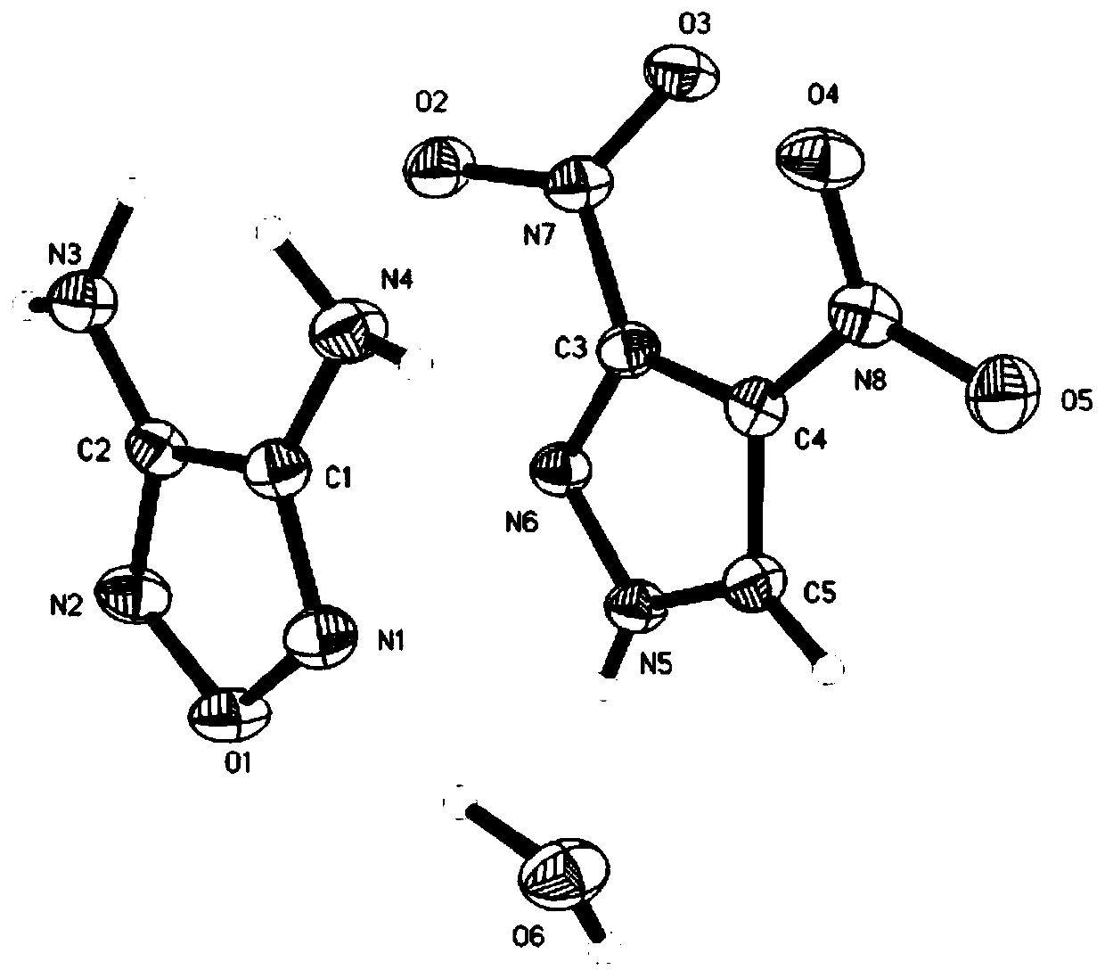 DAF and DNP eutectic explosive and preparation method thereof