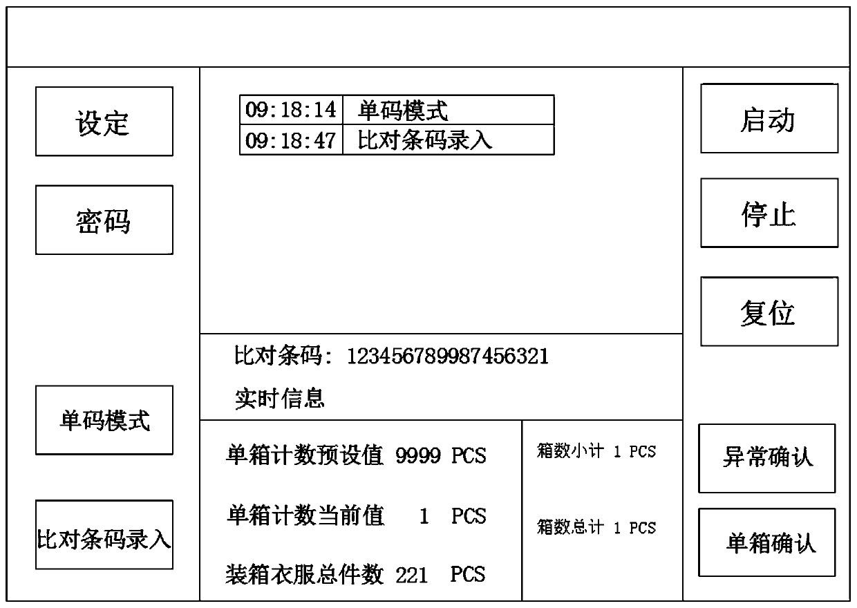 Ready-made clothes delivery code scanning system