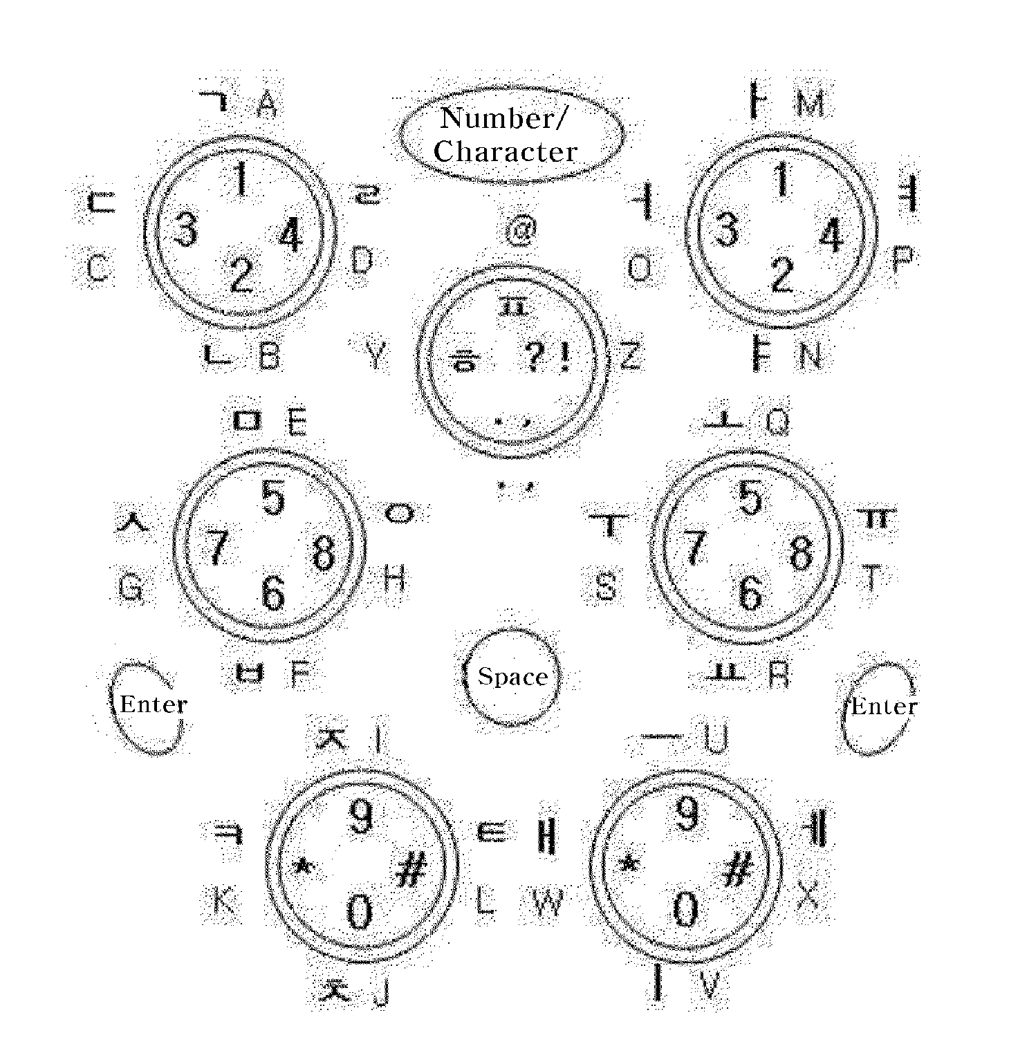 Apparatus for inputting a character