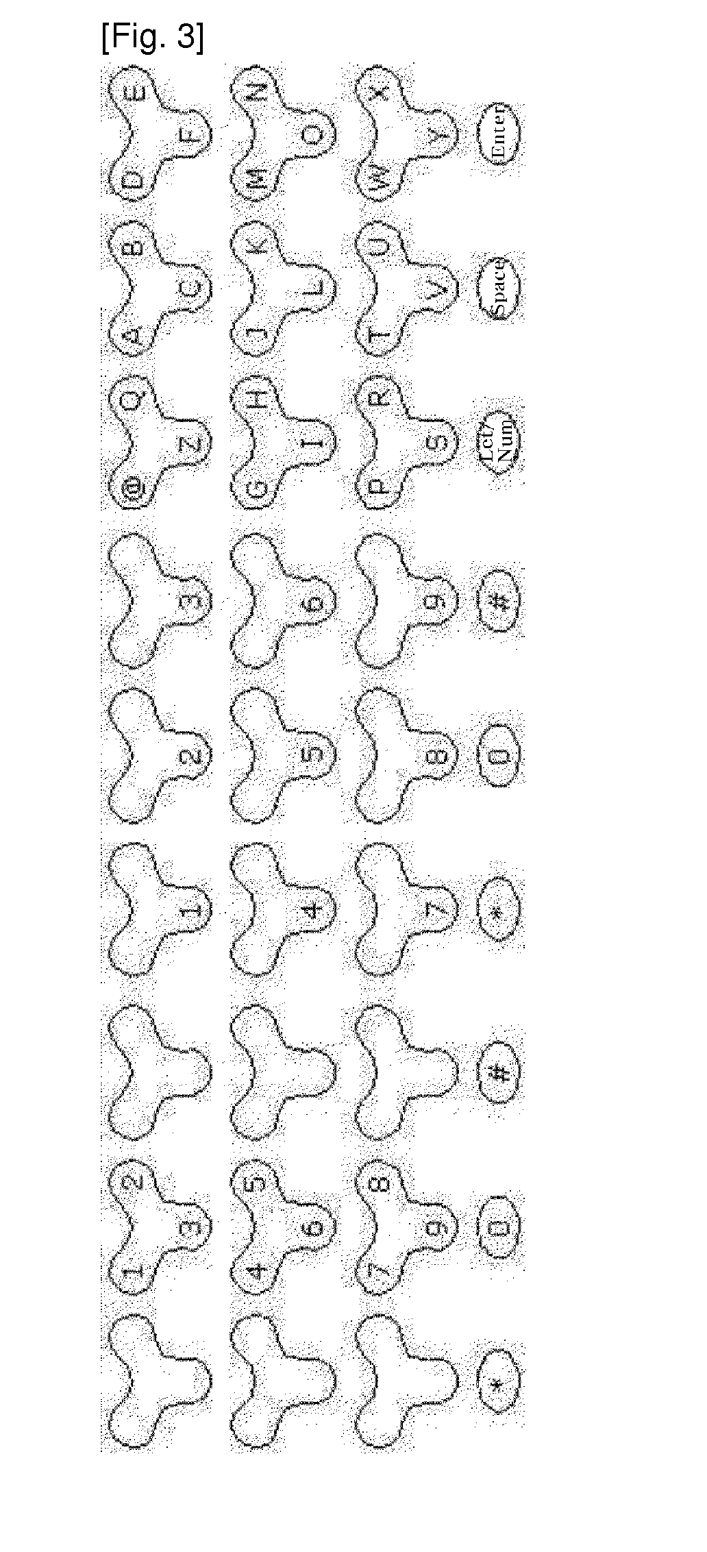 Apparatus for inputting a character