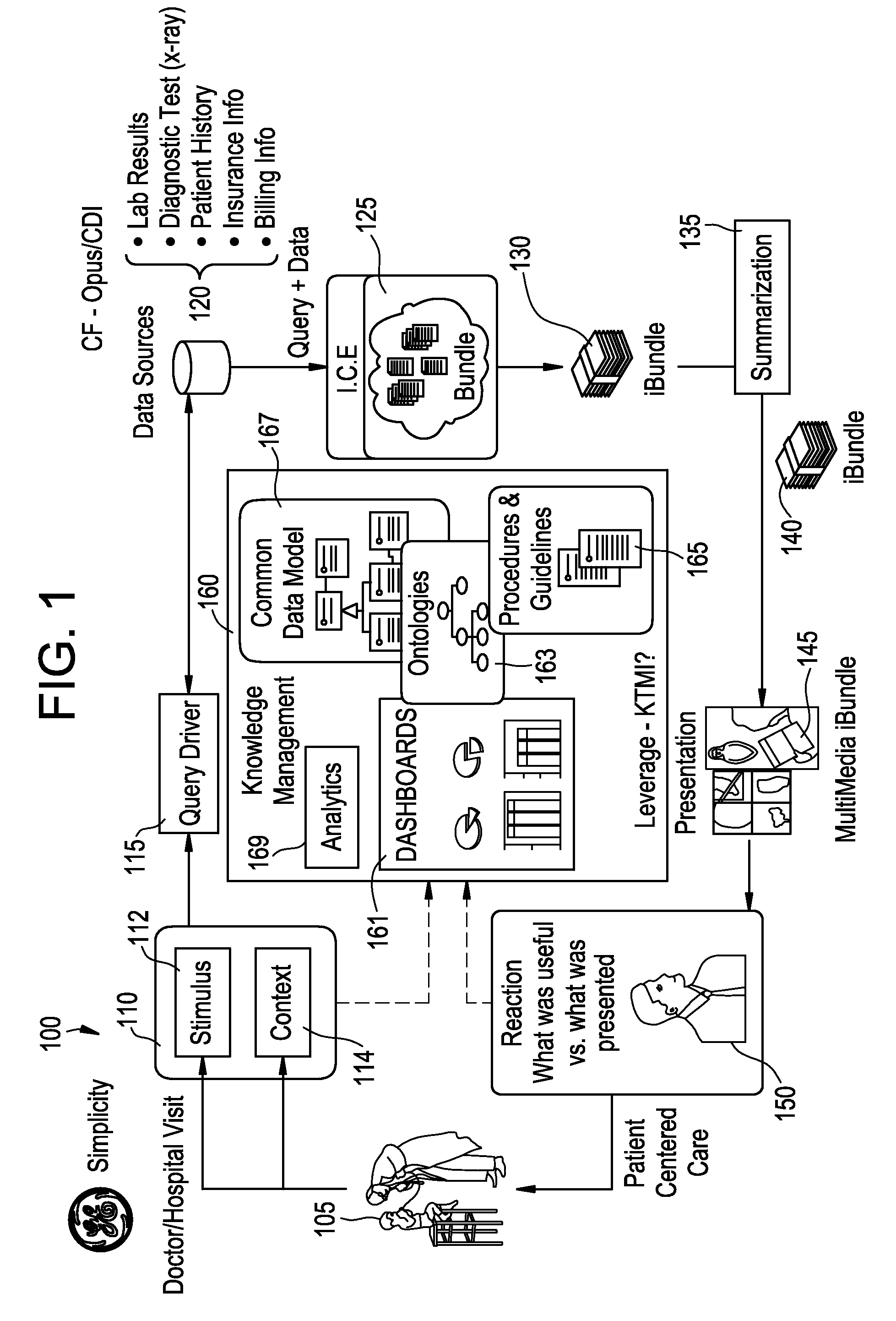 Adaptive user interface systems and methods for healthcare applications