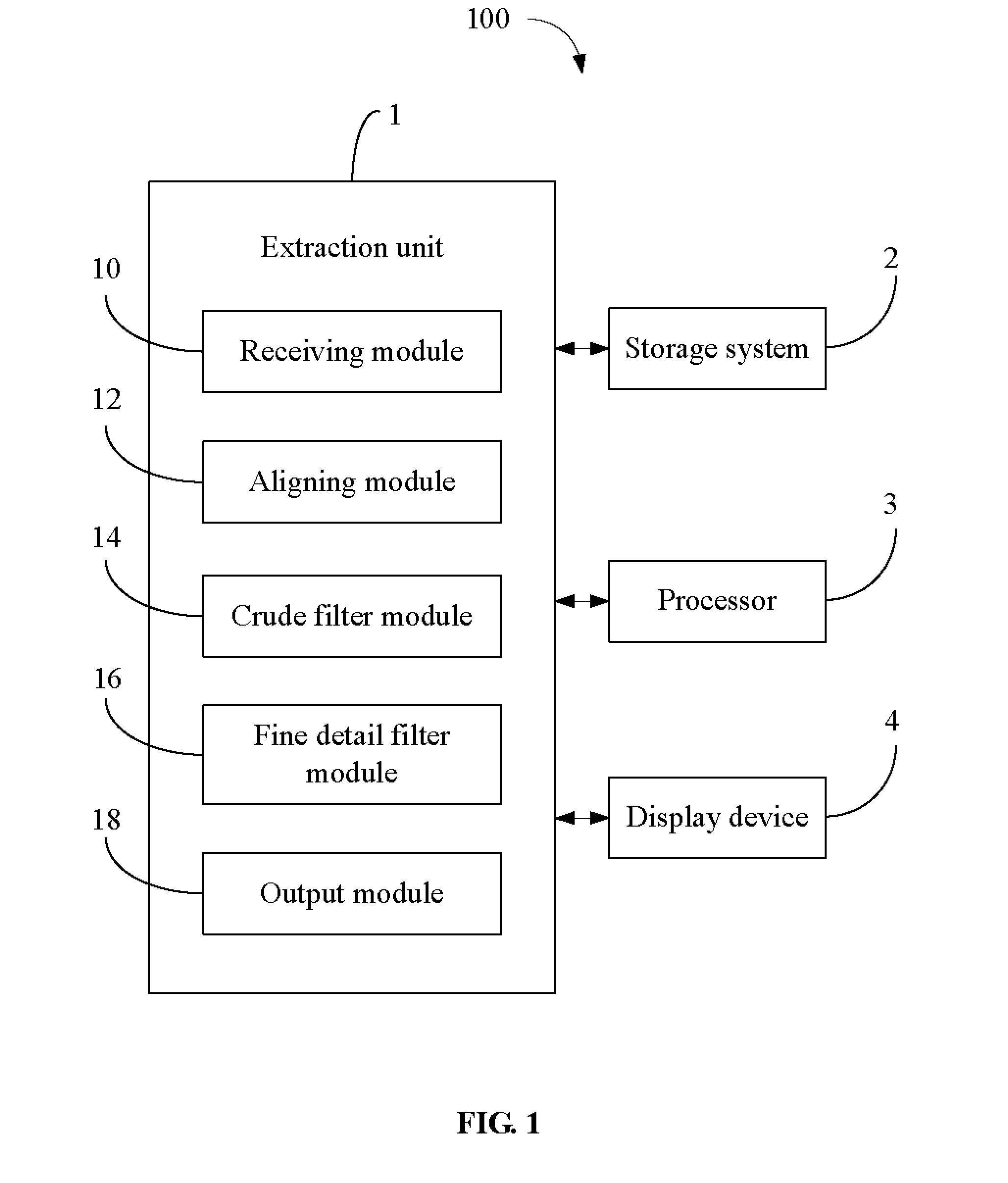 Computing device and method for extracting data of product for use in construction of point cloud