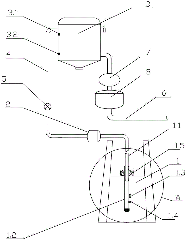 Water supply system for wells