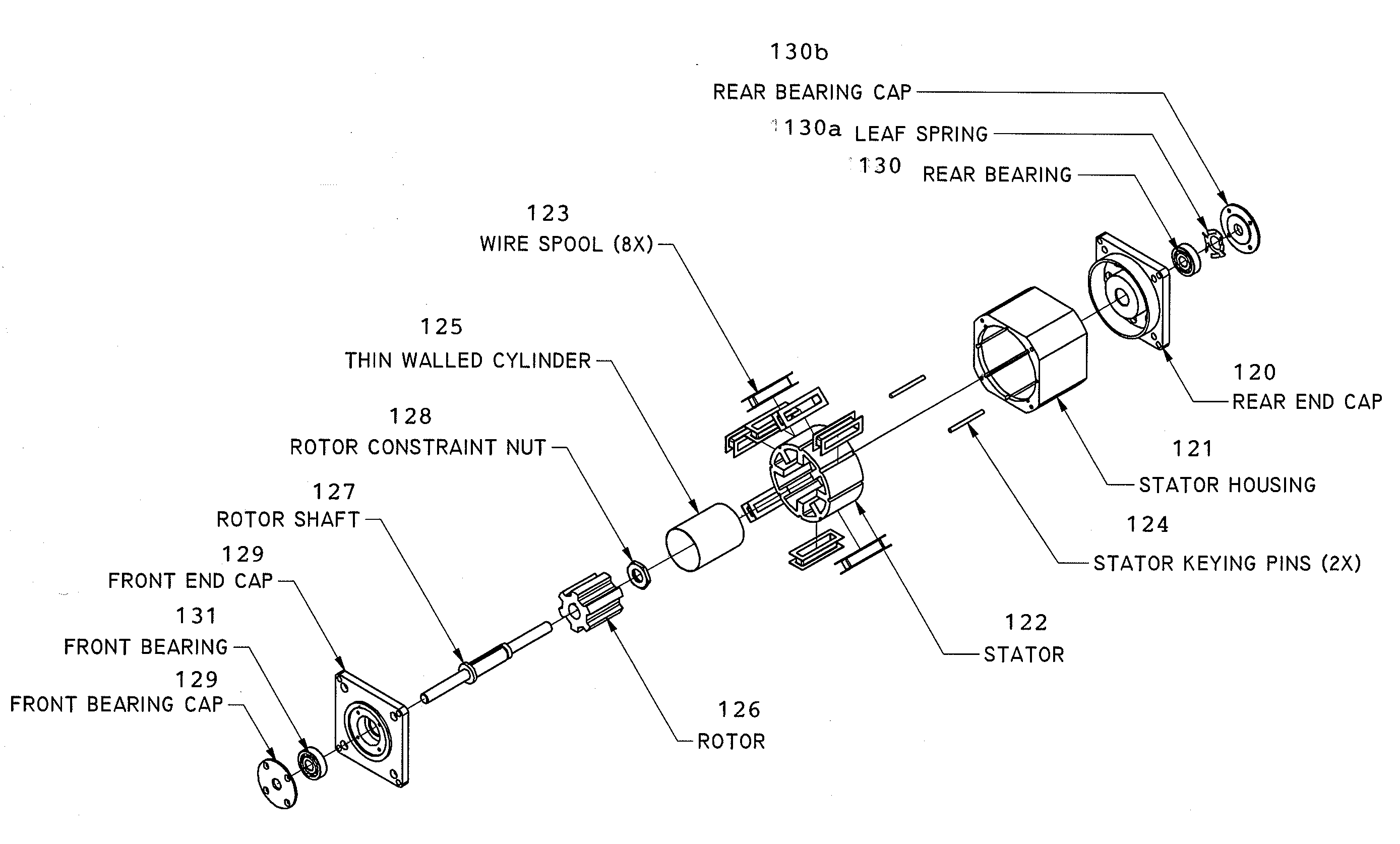 Motor for high temperature applications