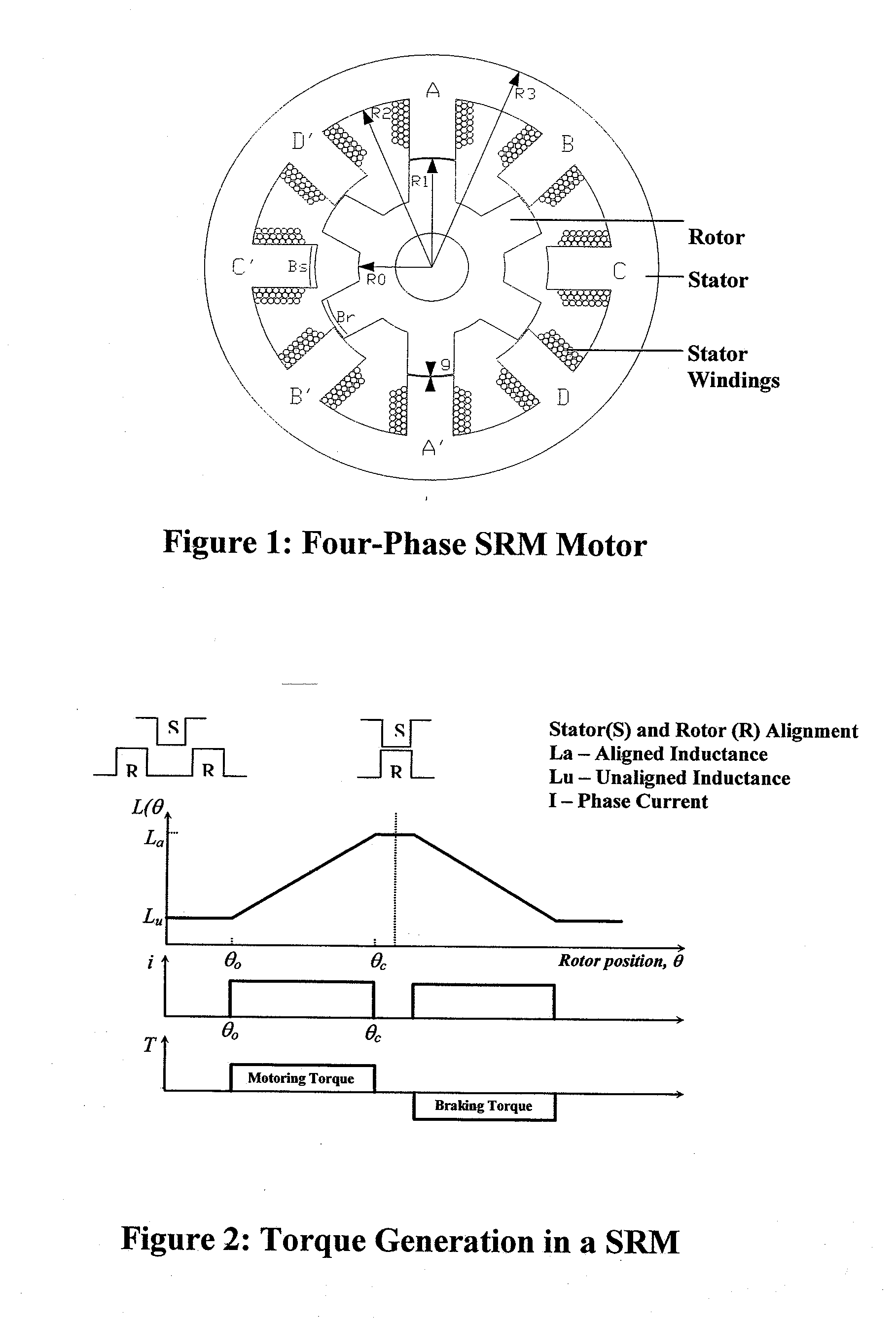 Motor for high temperature applications