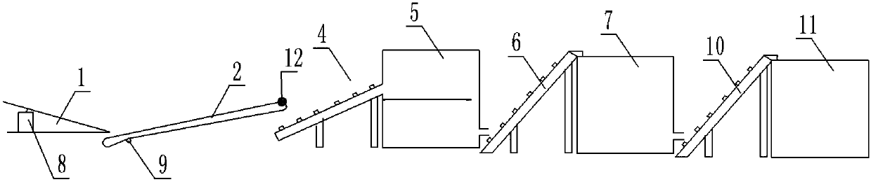 Large and automatic microwave and hot air combined rose flower drying production line and method