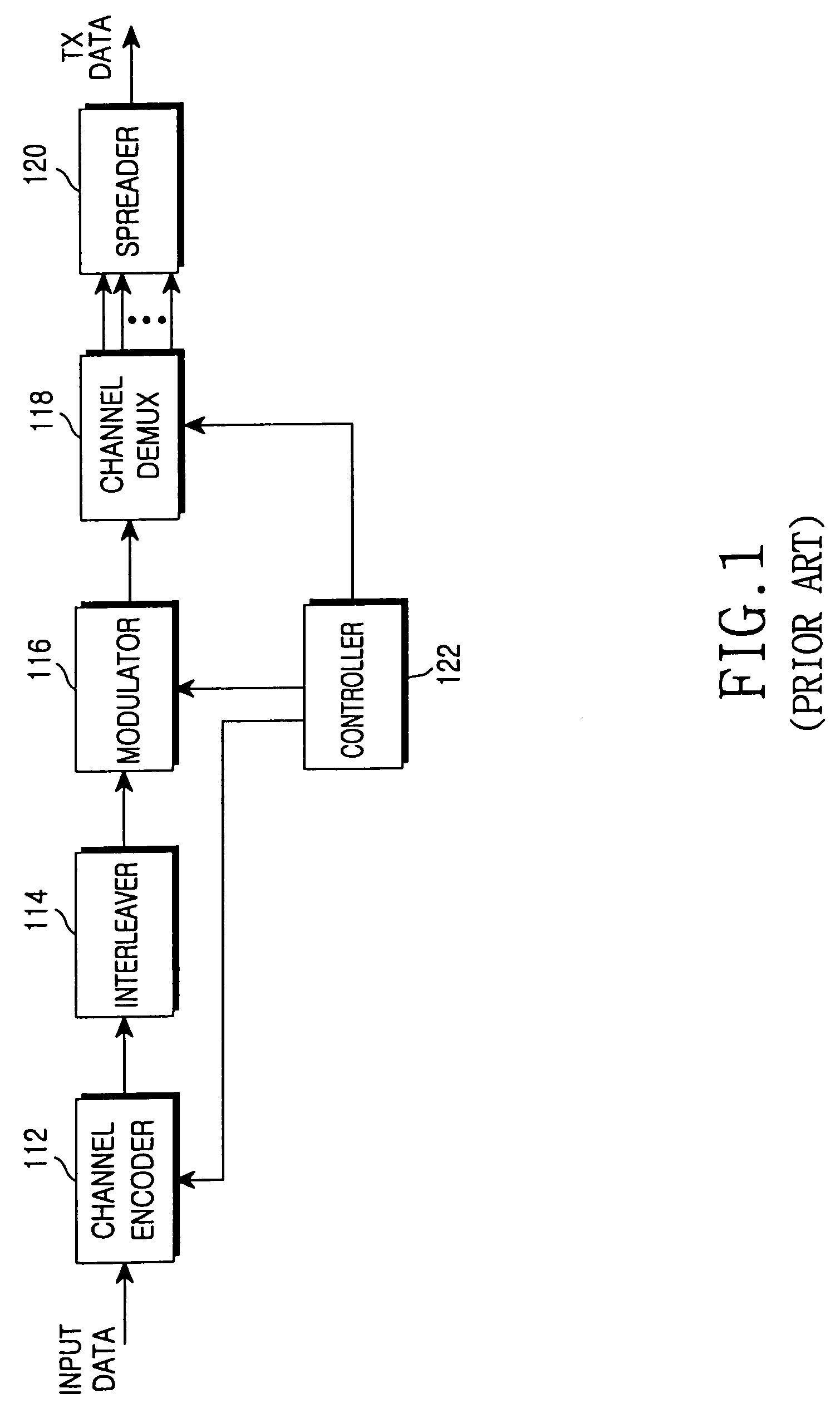 Transceiver apparatus and method for efficient retransmission of high-speed packet data