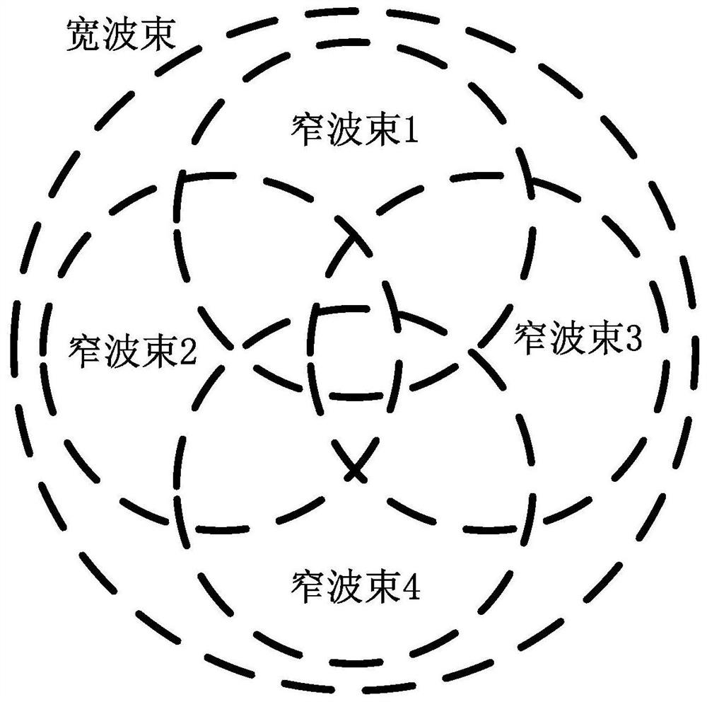 Wide and narrow beam cooperative satellite-borne AIS message real-time receiving and processing system