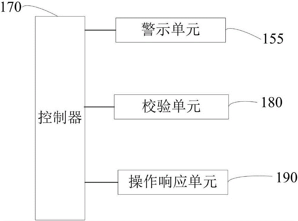 Retrieval assisting method of mobile terminal and mobile terminal with retrieval assisting function