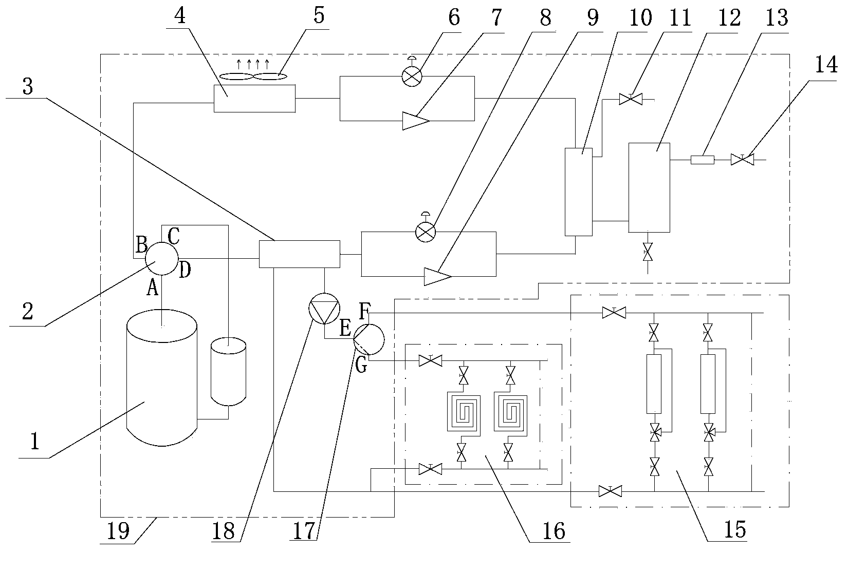 Integrated multi-functional comfort system