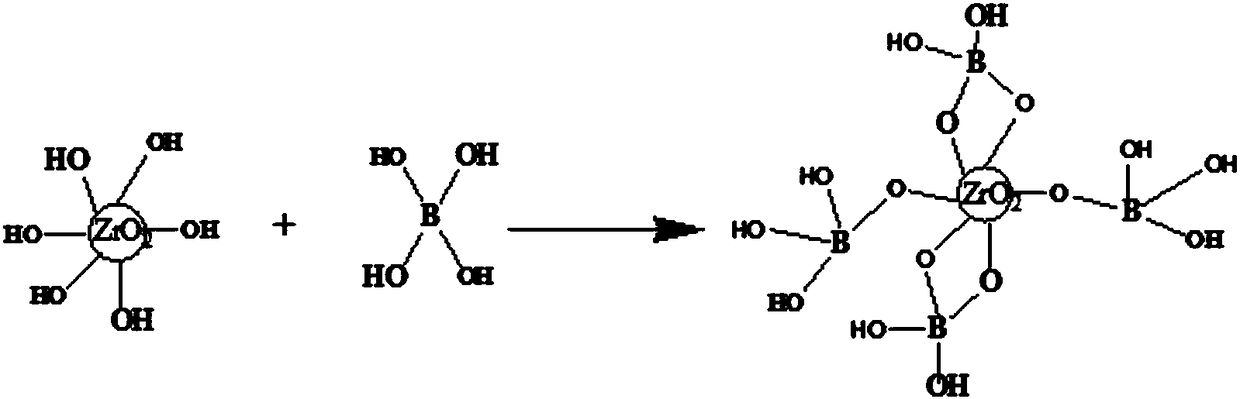 High temperature resistant nanometer zirconium boron cross-linking agent and preparation method thereof