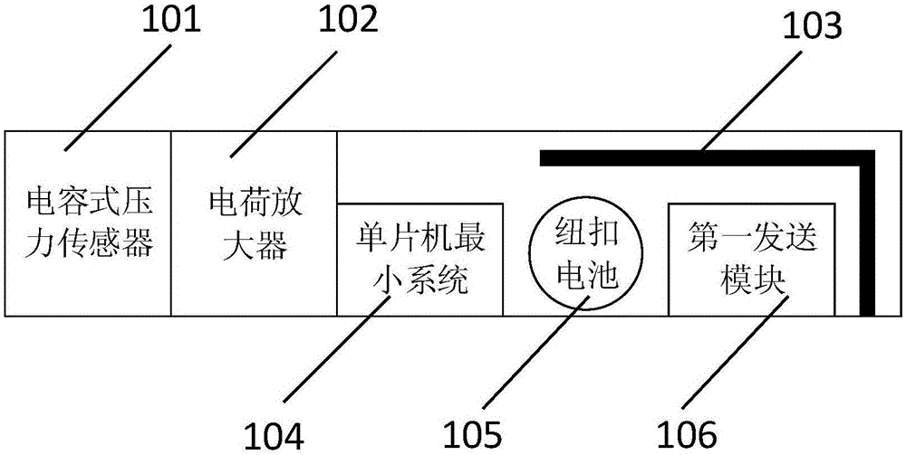 Sports sailboat sail wing wireless pressure sensor and pressure testing apparatus