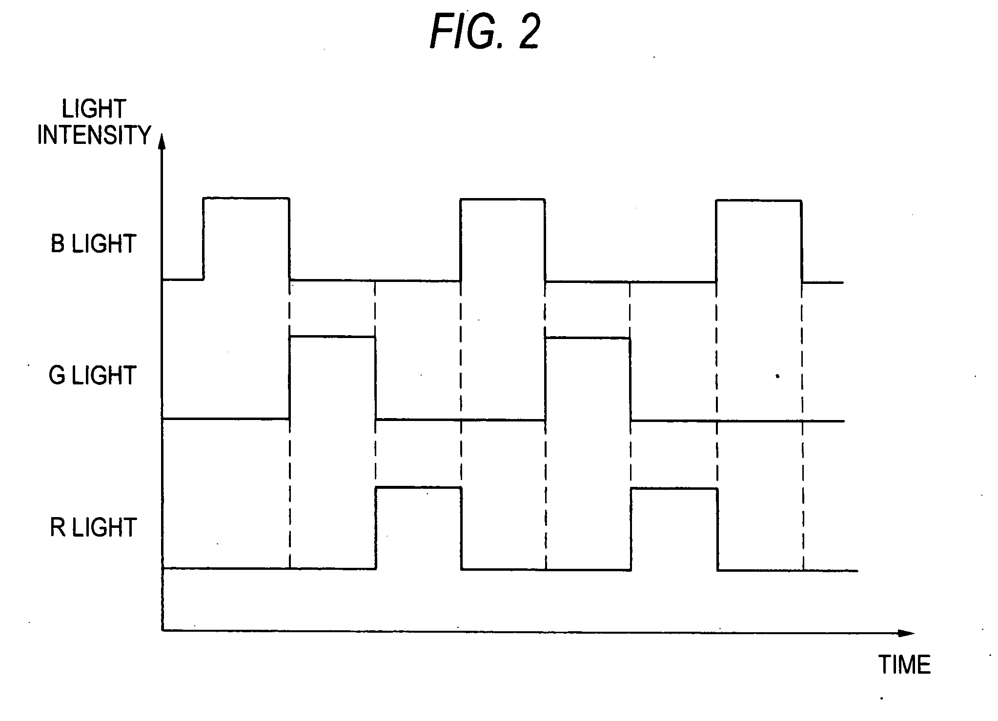 Light source device and projector