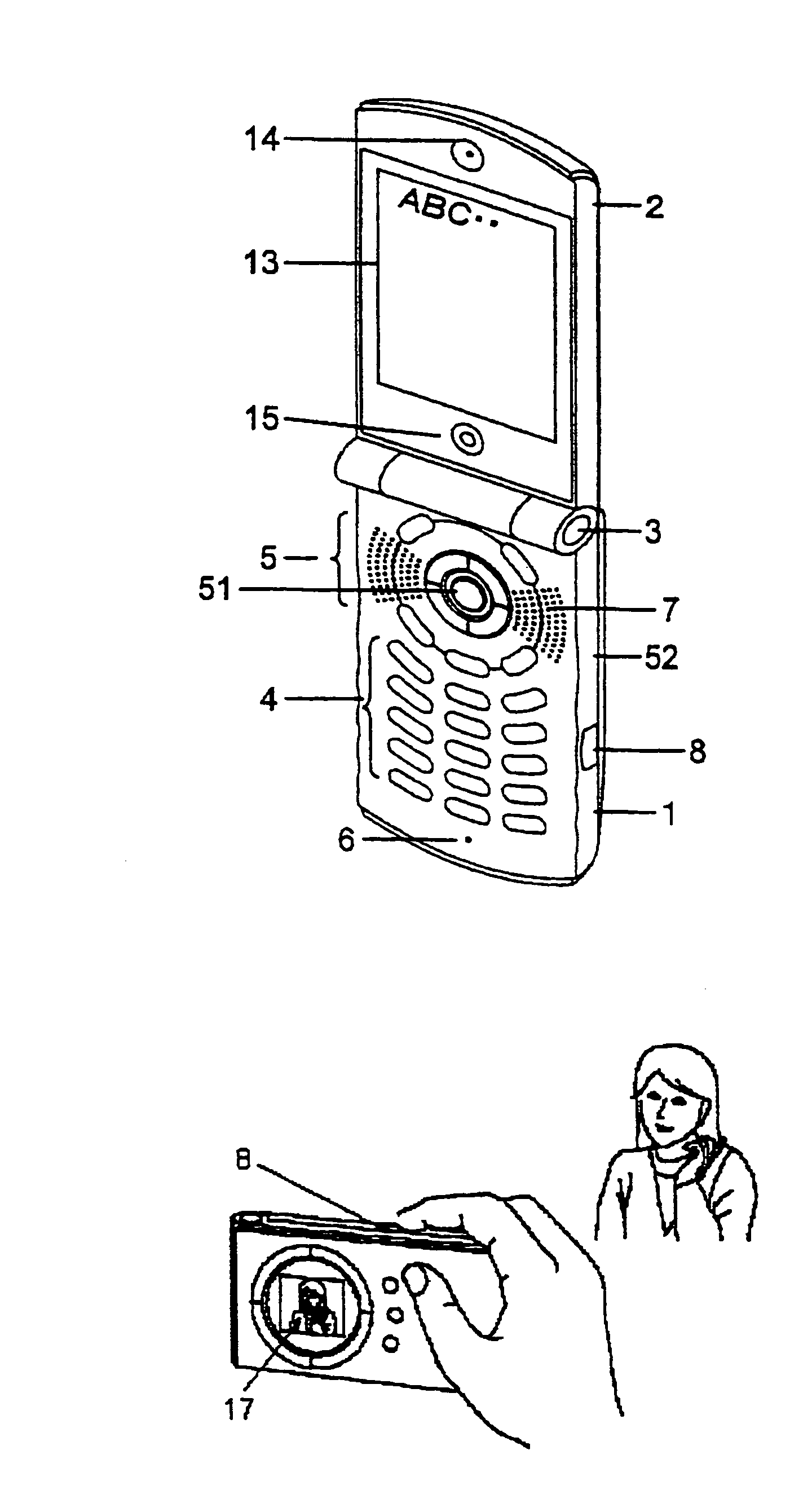 Multifunctional mobile electronic device