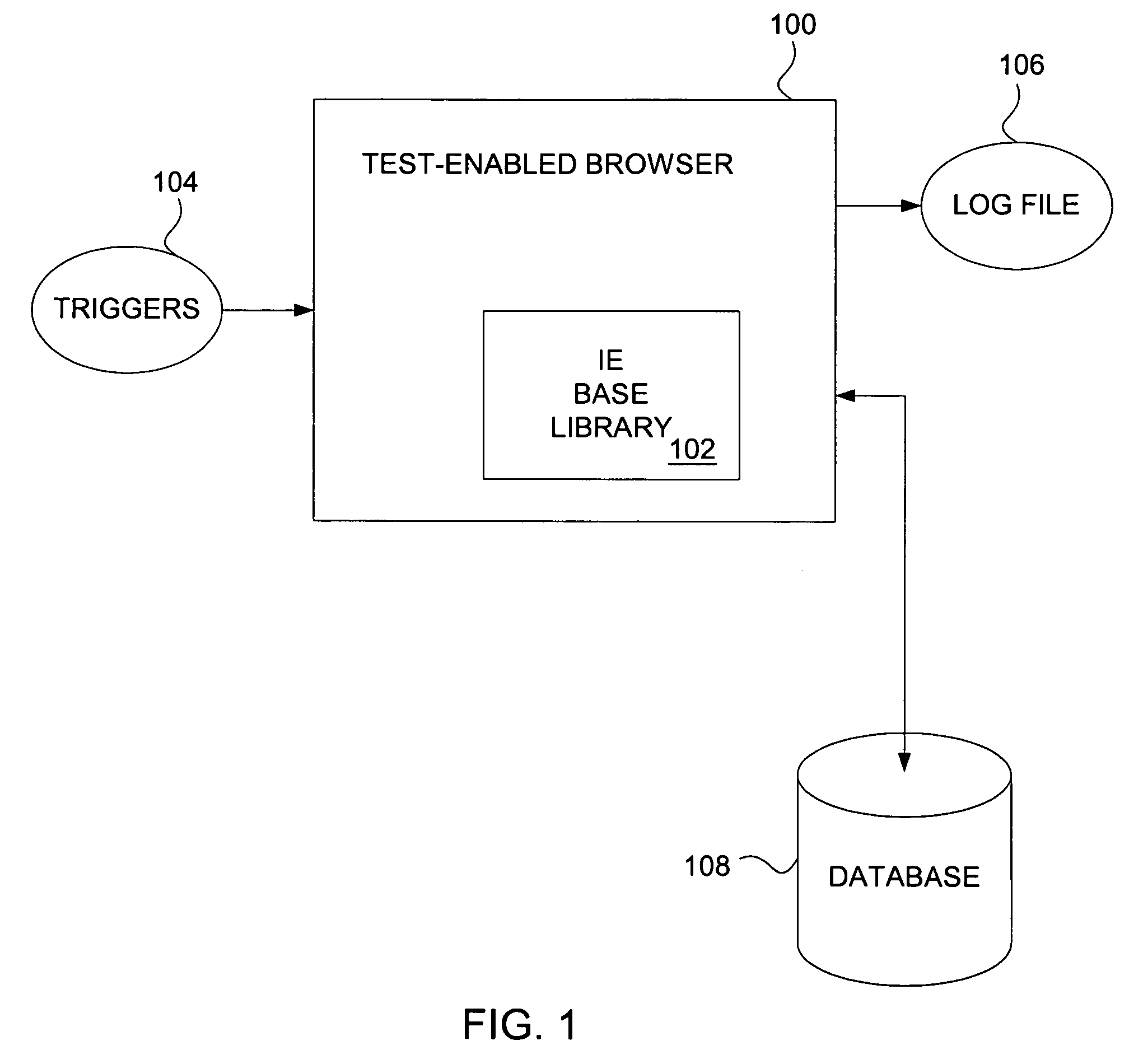 Method and system for testing websites