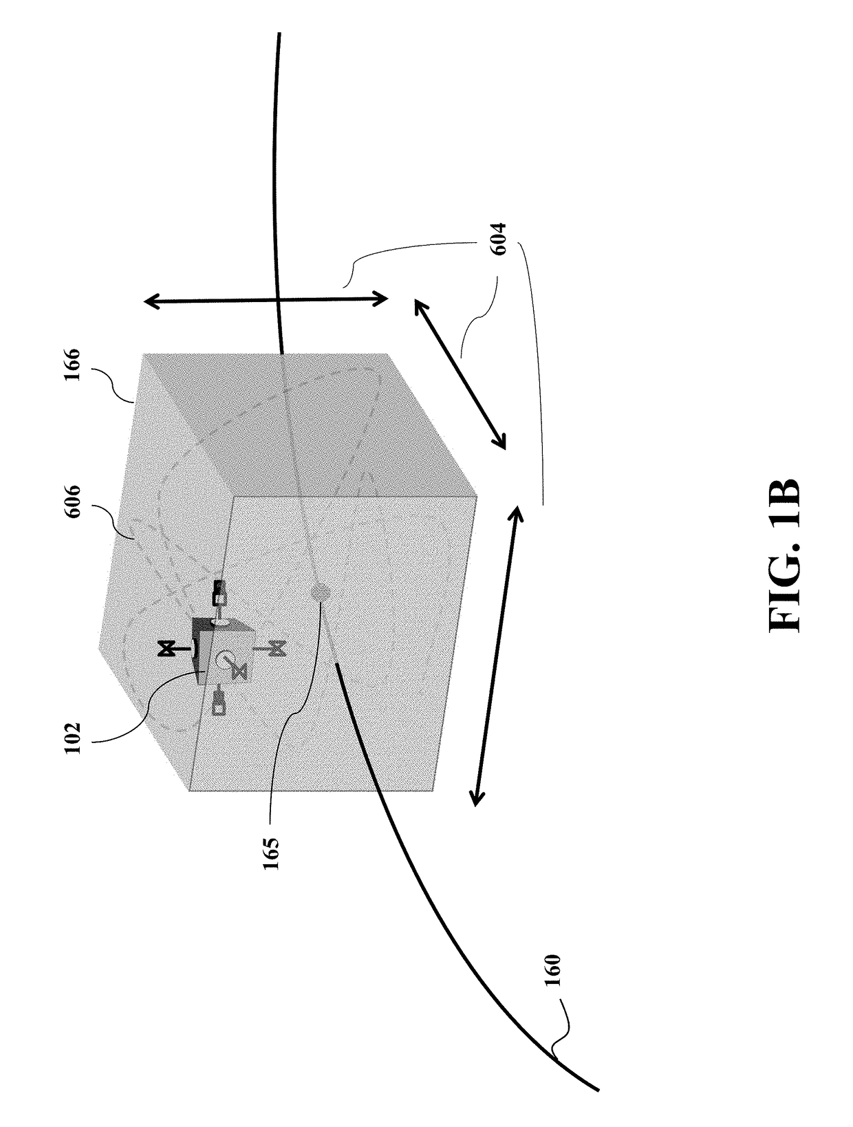 Concurrent Station Keeping, Attitude Control, and Momentum Management of Spacecraft