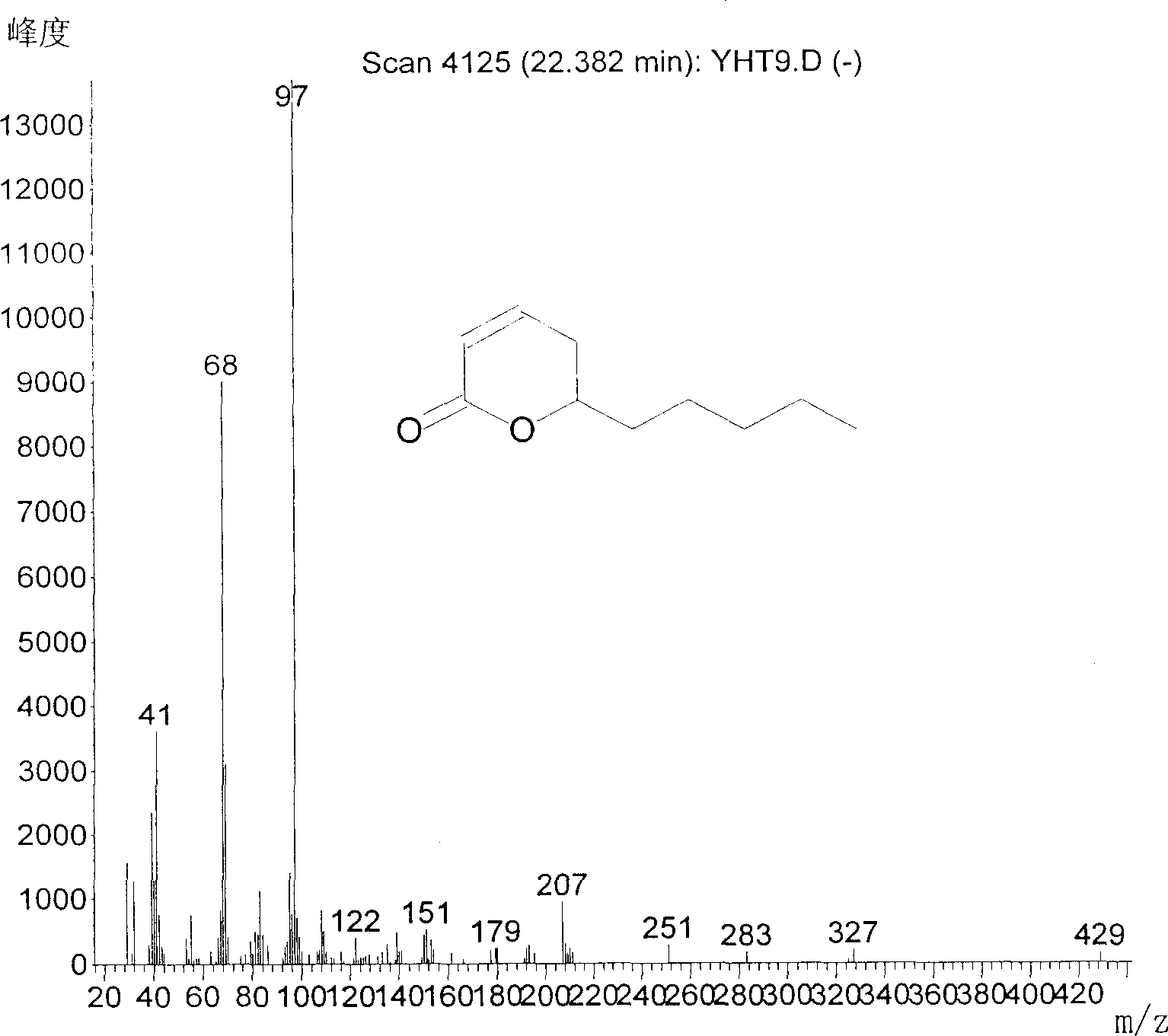 Pyronone antibiotic its preparation method and application