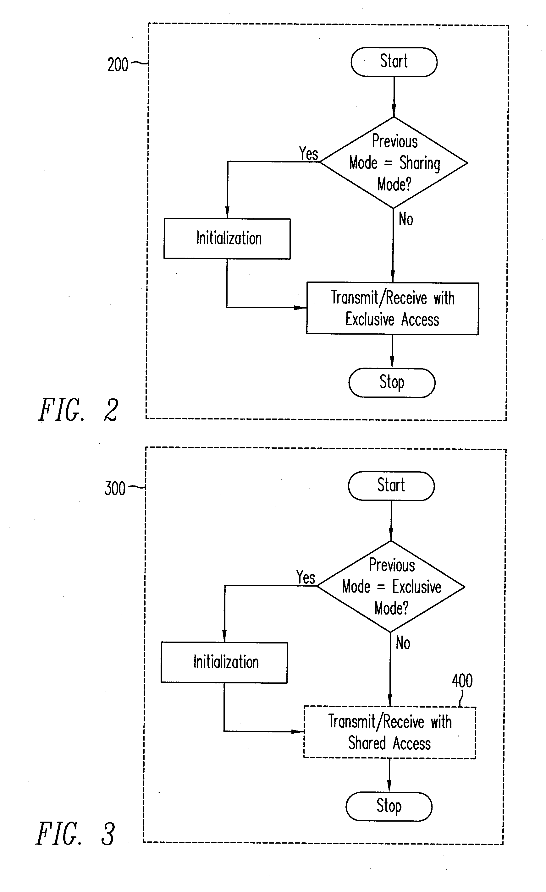 Detect-and-multiplex technique for spectrum sharing