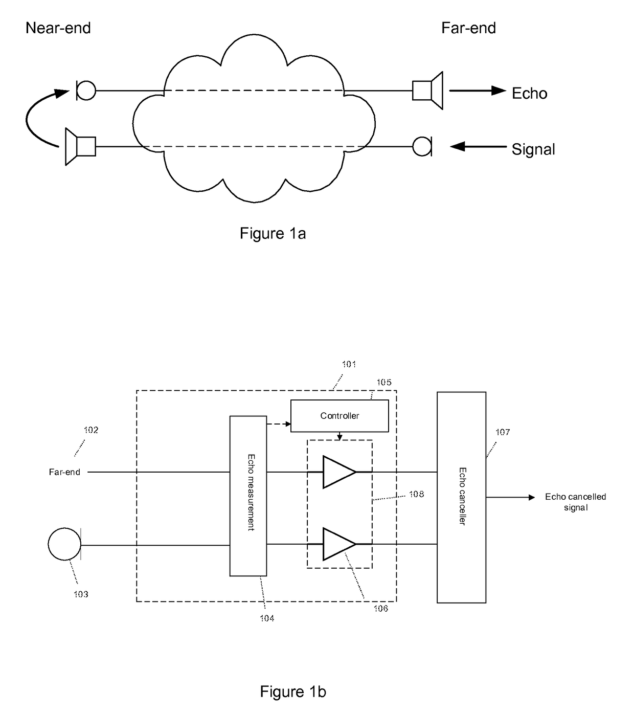 Auto-tuning of an acoustic echo canceller