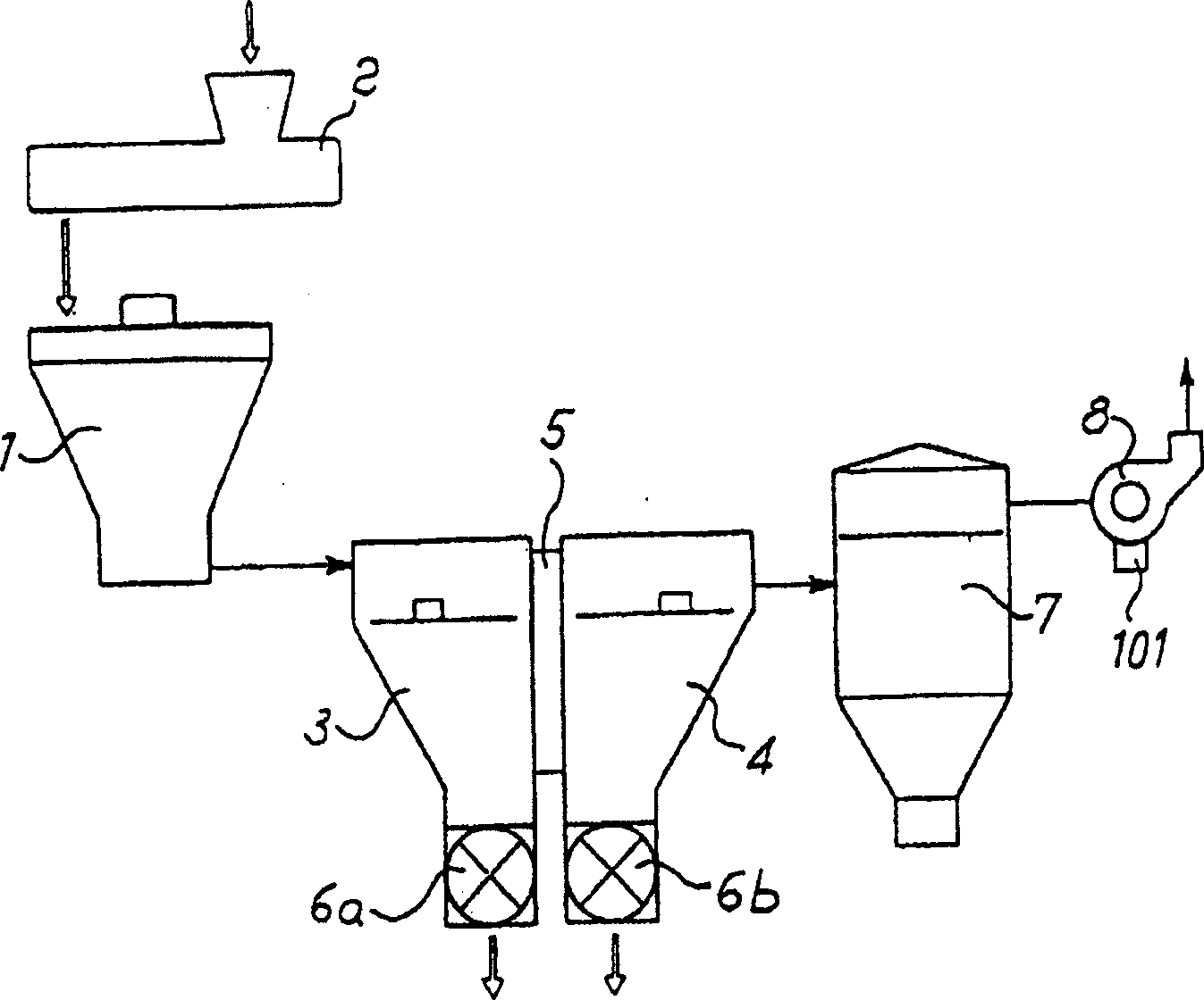 A longtidunal micrometric separator for classifying solid particulate materials