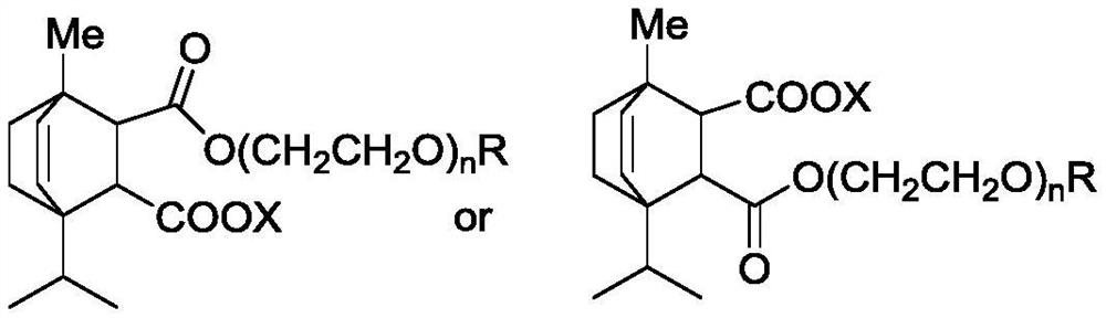 Fatty alcohol ether alpha-pinene-maleic anhydride addition acid surfactant and preparation method thereof