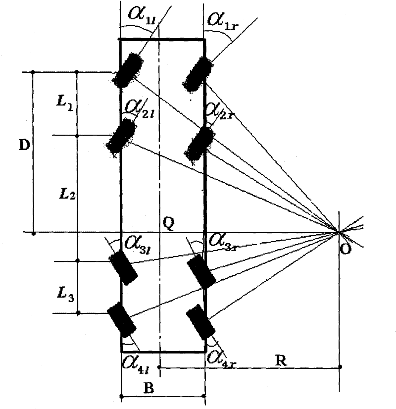 Multi-axle automobile multi-phase steering control strategy