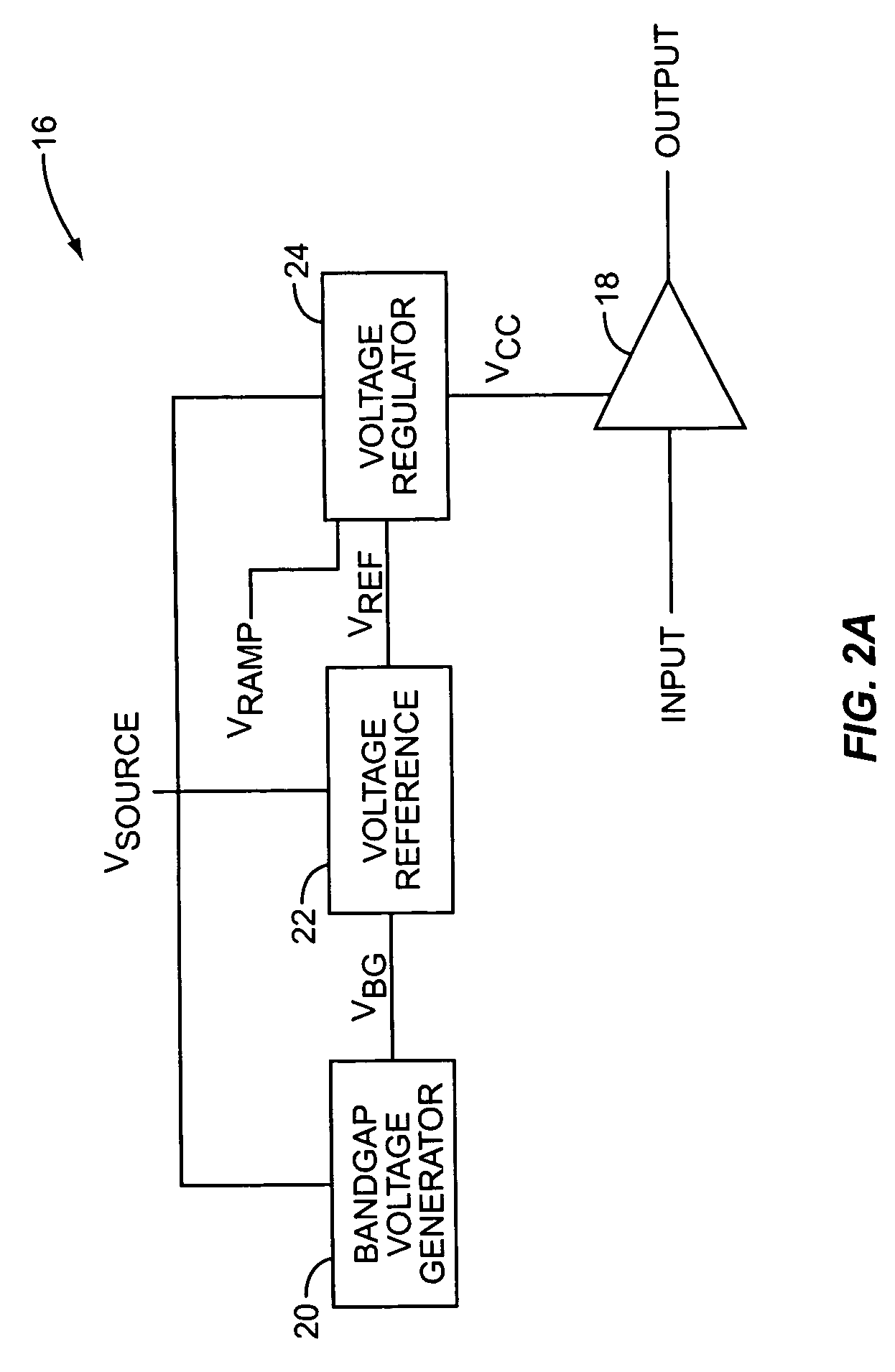 Temperature compensated power amplifier power control