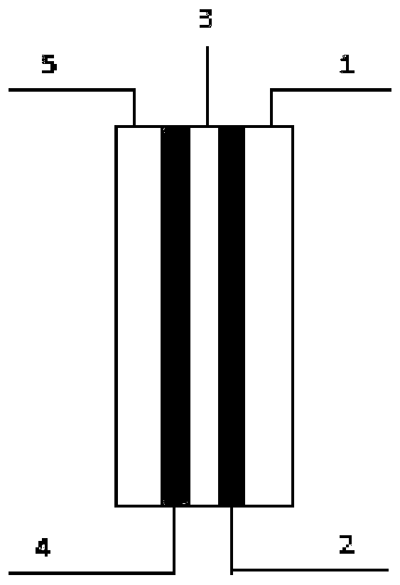 High-performance all-solid-state polymer electrochromic device and preparation method thereof