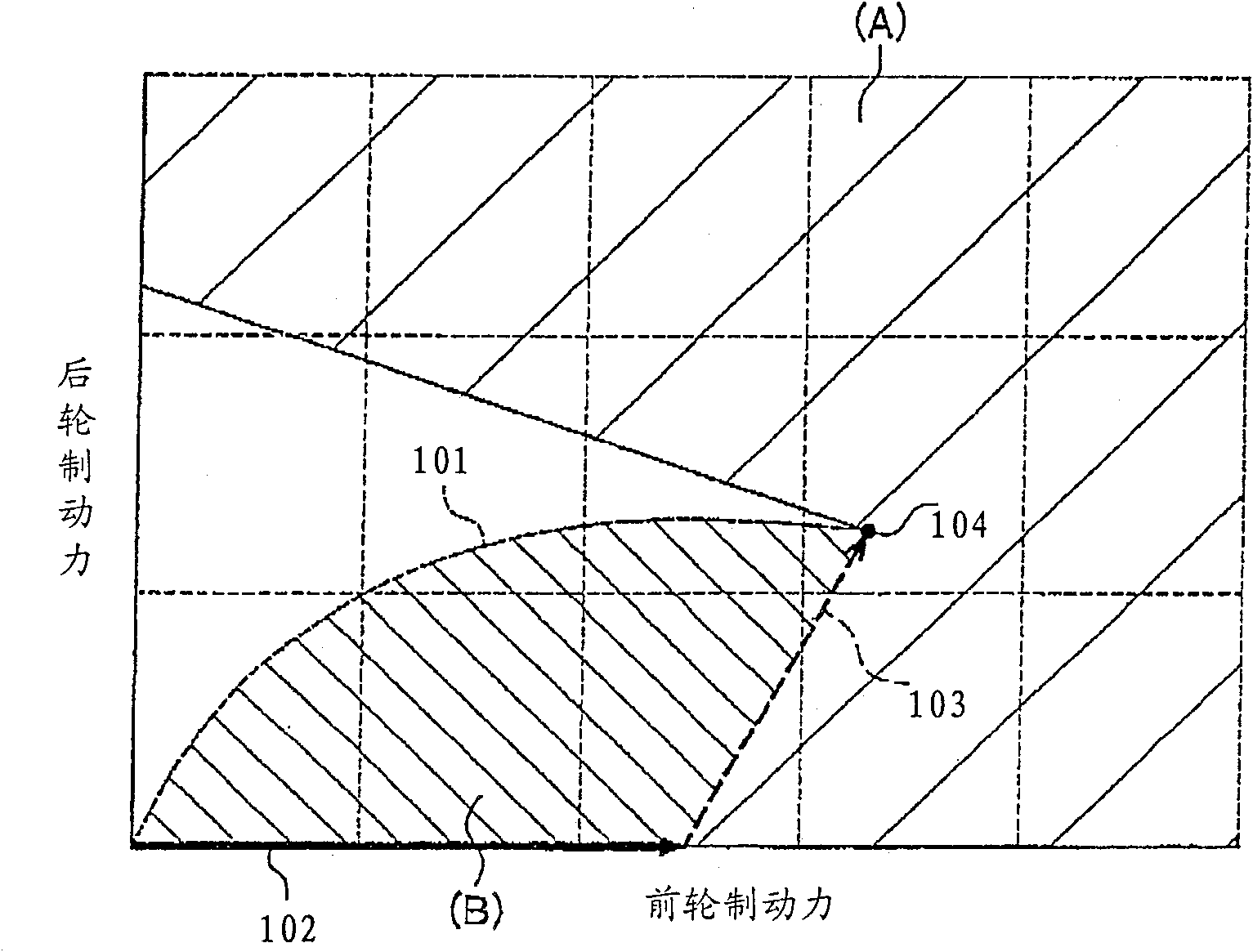 Vehicular brake control apparatus and control method therefor