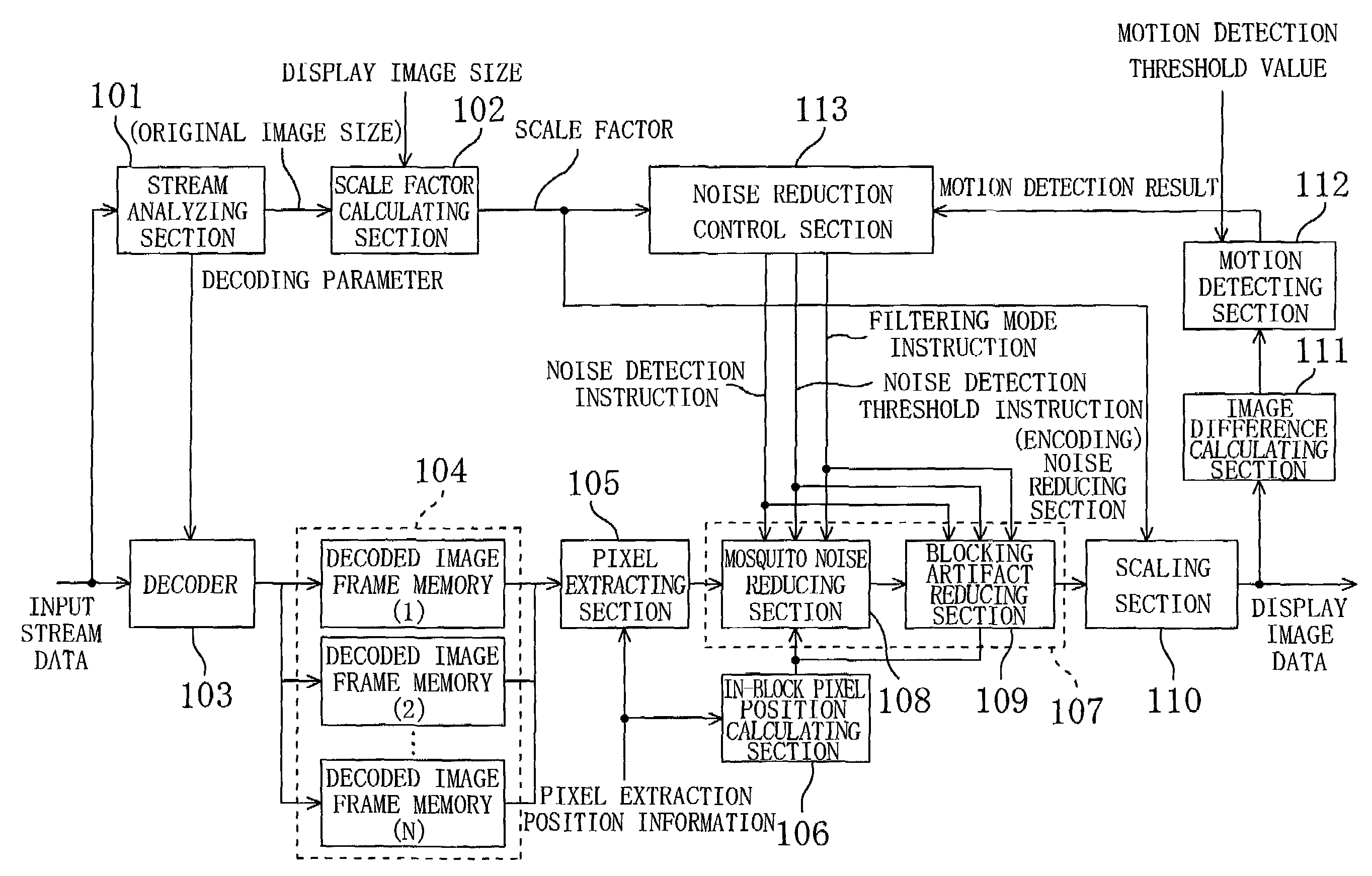 Noise reducing apparatus and noise reducing method