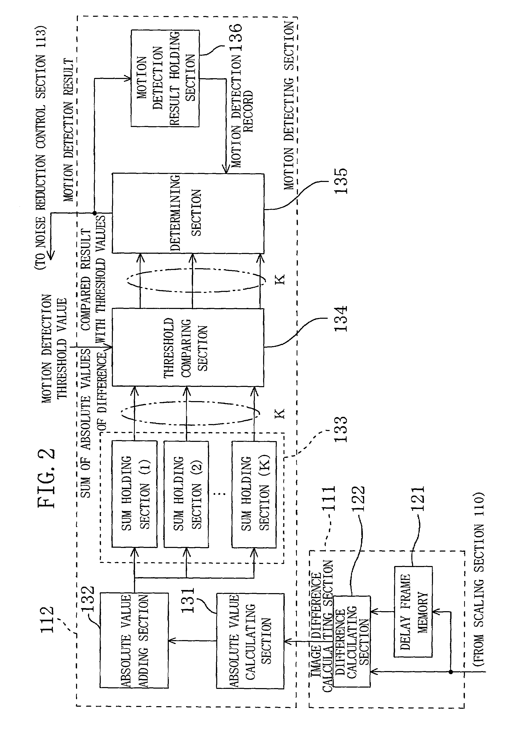 Noise reducing apparatus and noise reducing method