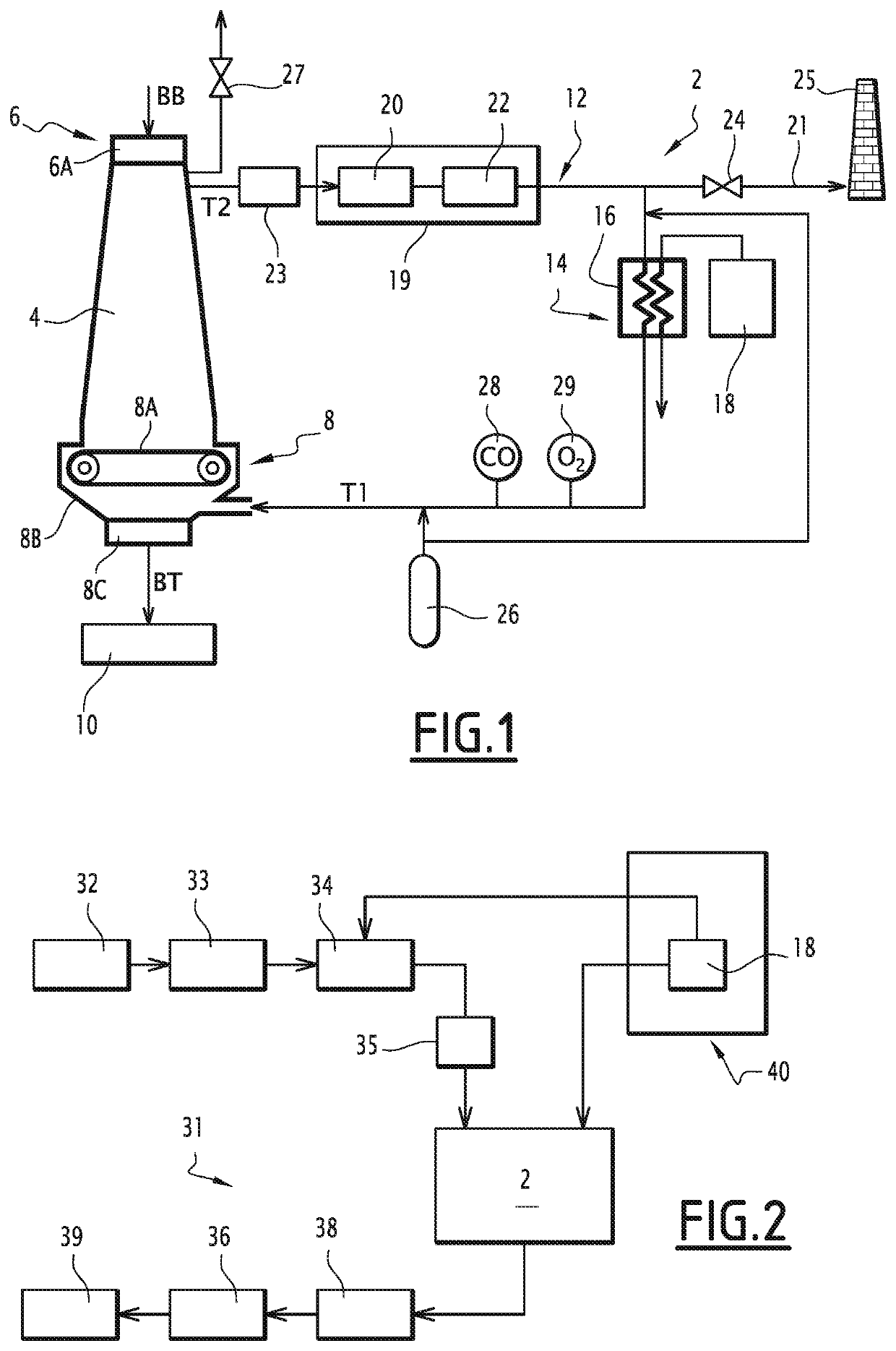 Method and plant for roasting biomass