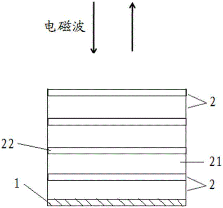 Wave absorbing body structure