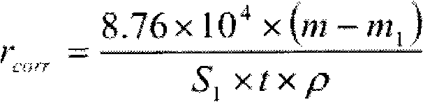 Method for measuring corrosion performance of descaling agent