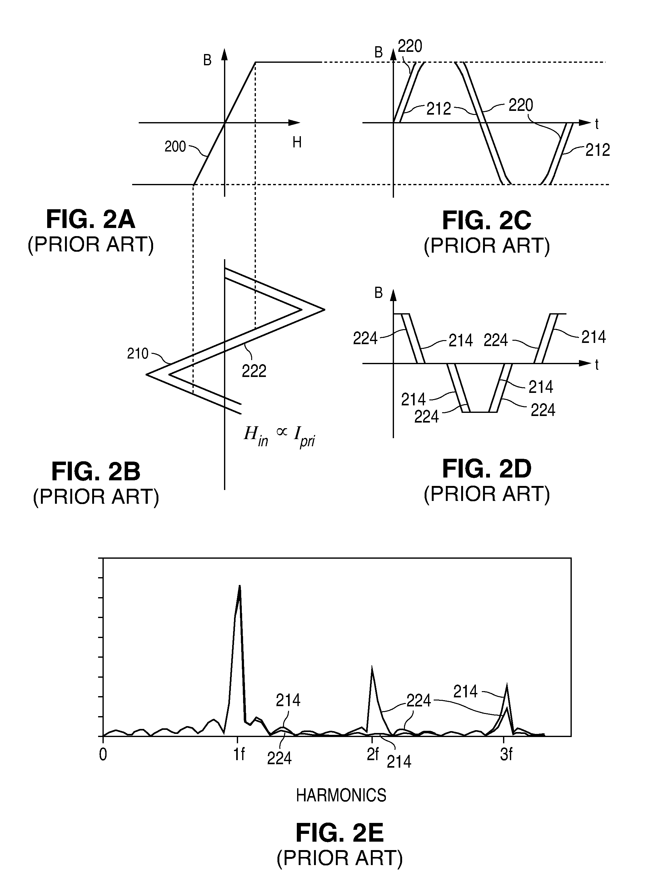 Z-Axis Semiconductor Fluxgate Magnetometer