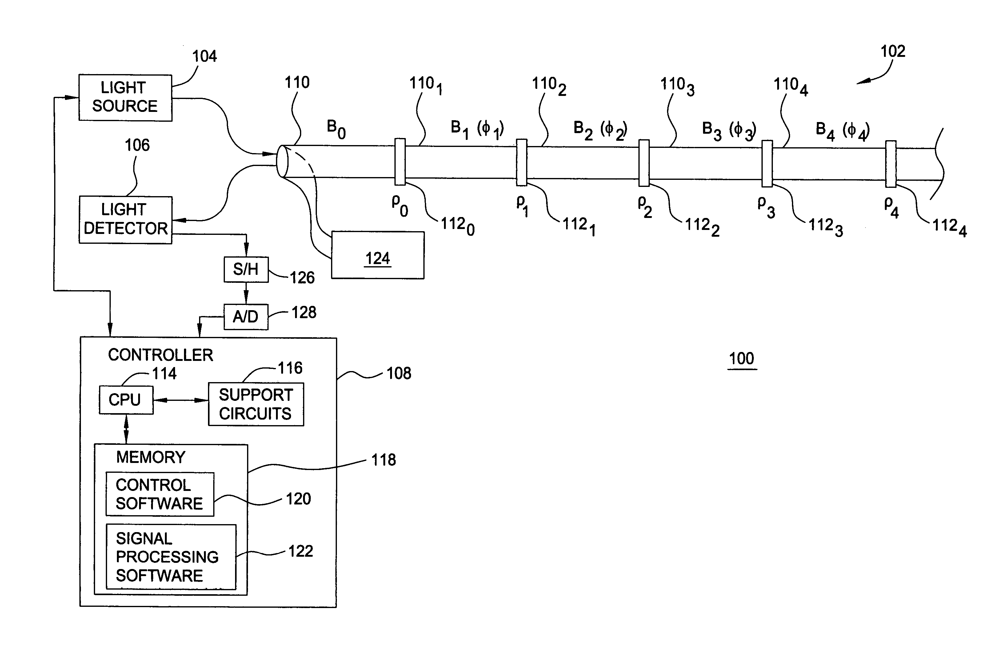 Method and apparatus for reducing crosstalk interference in an inline Fabry-Perot sensor array