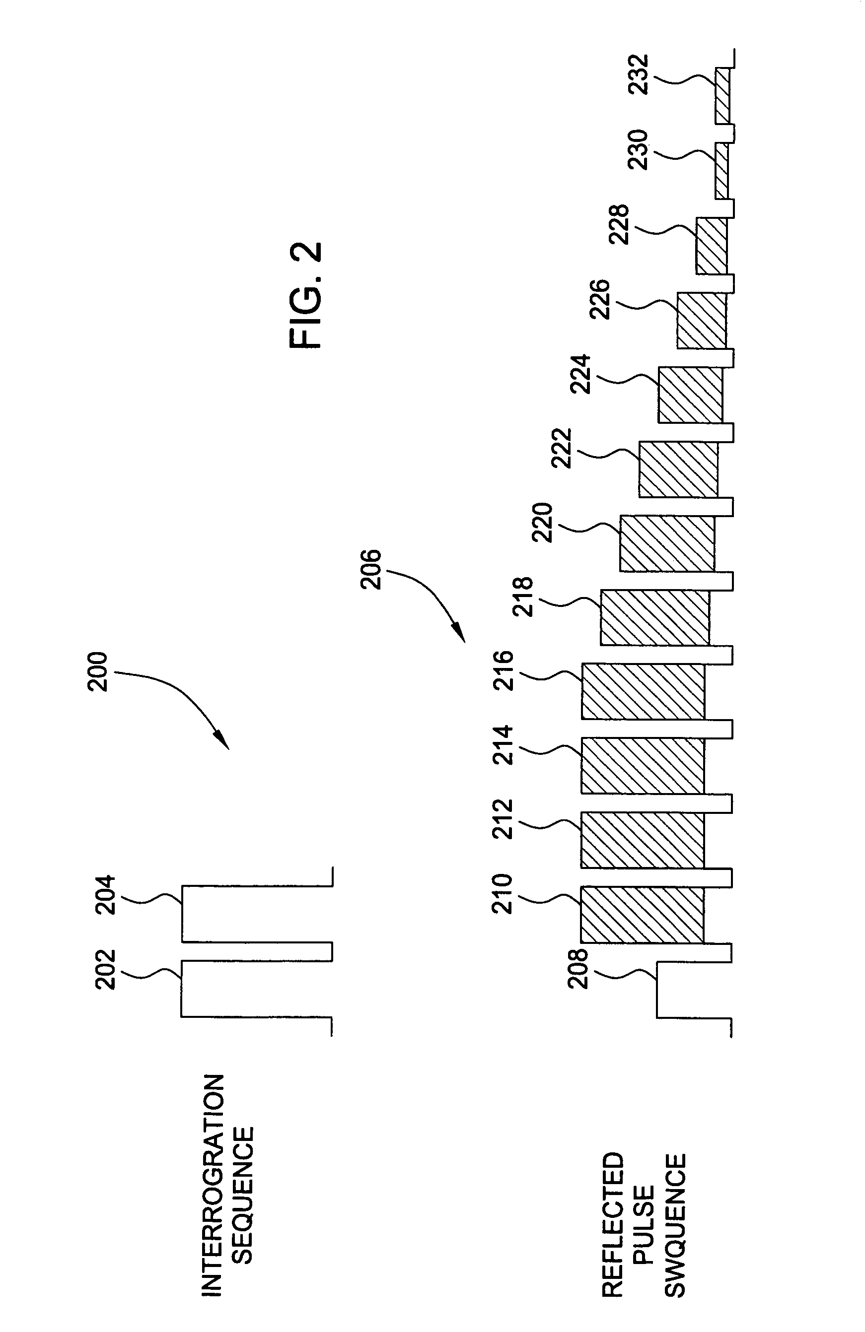 Method and apparatus for reducing crosstalk interference in an inline Fabry-Perot sensor array