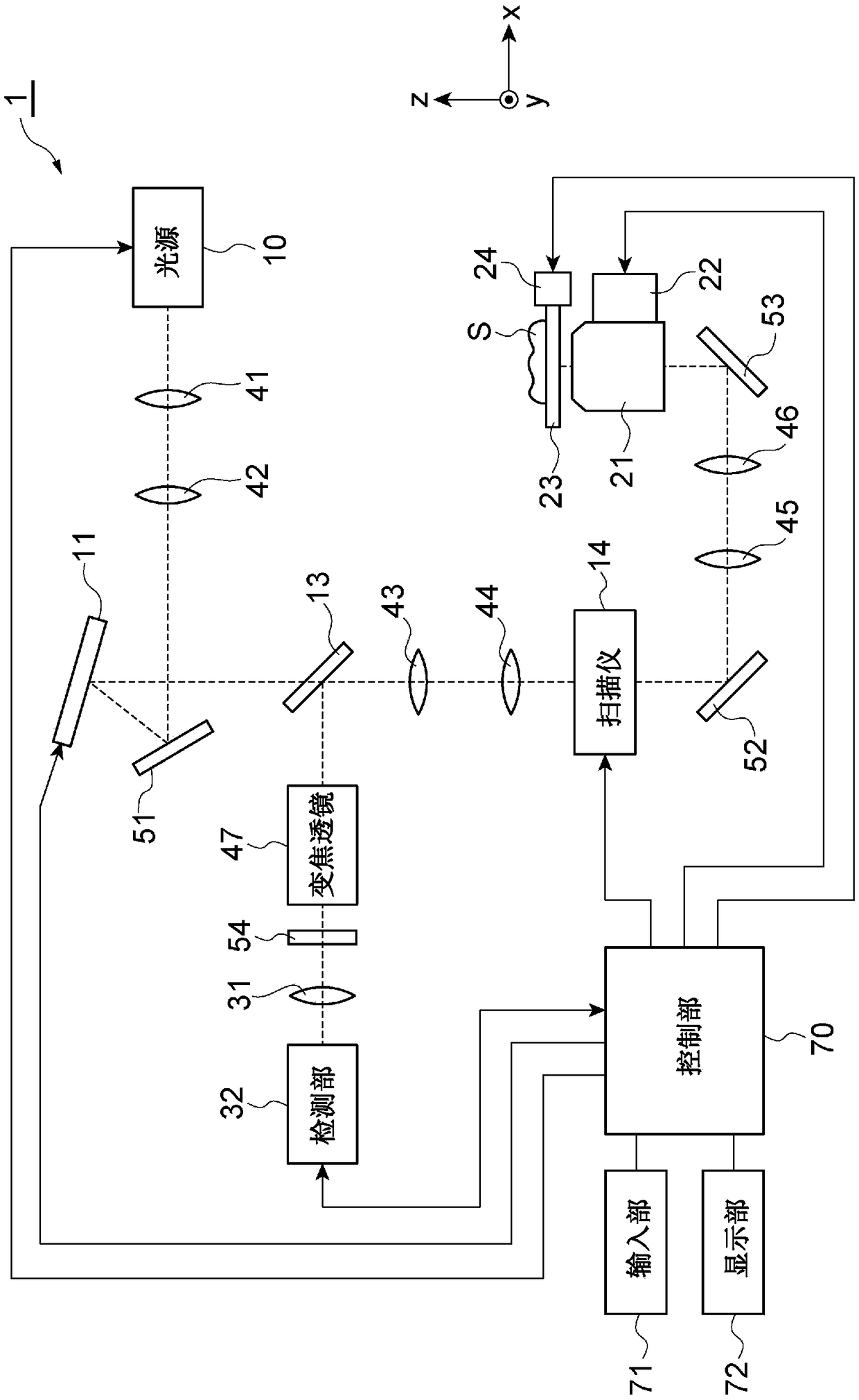 Image acquisition device and image acquisition method