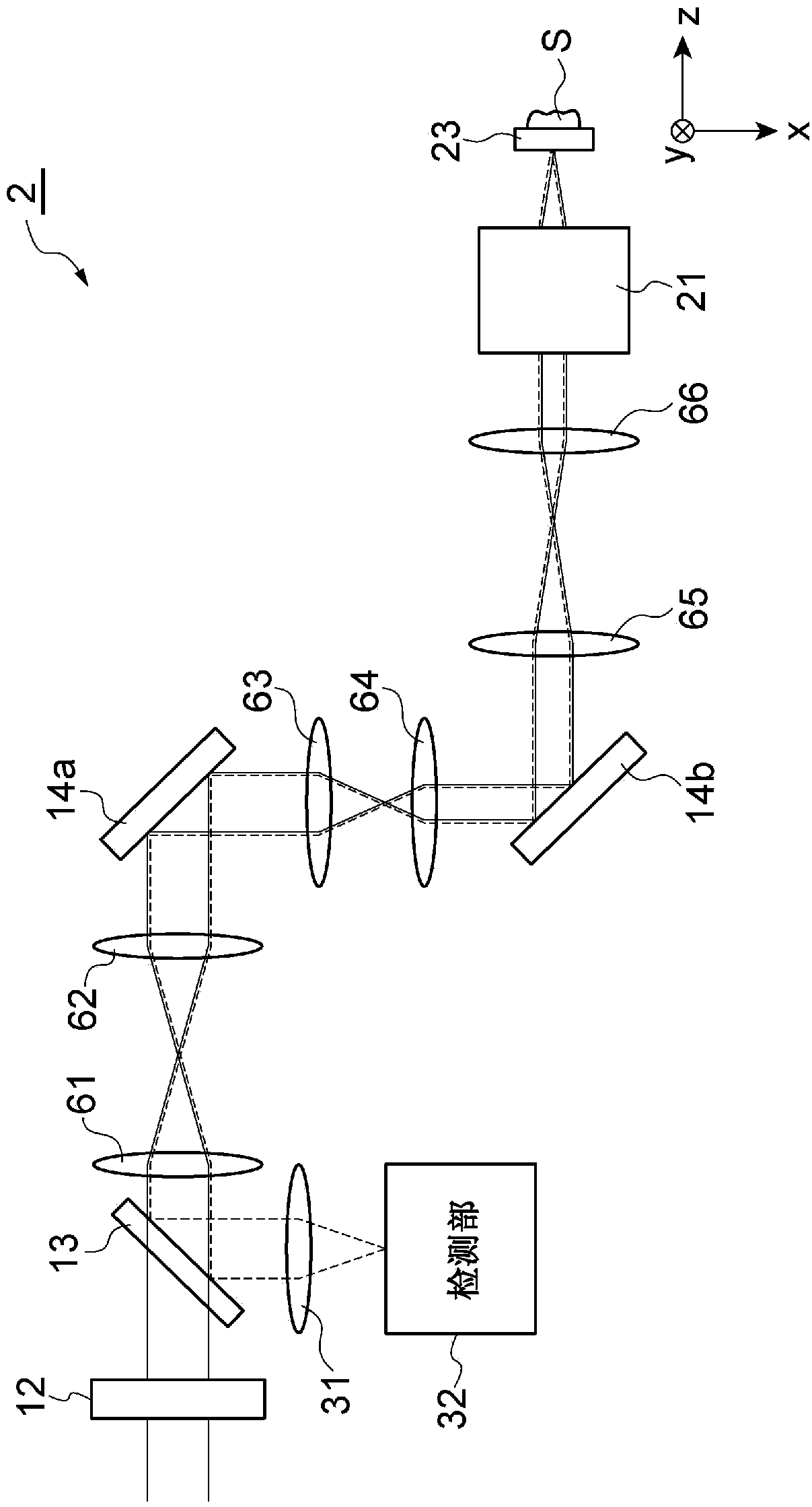 Image acquisition device and image acquisition method