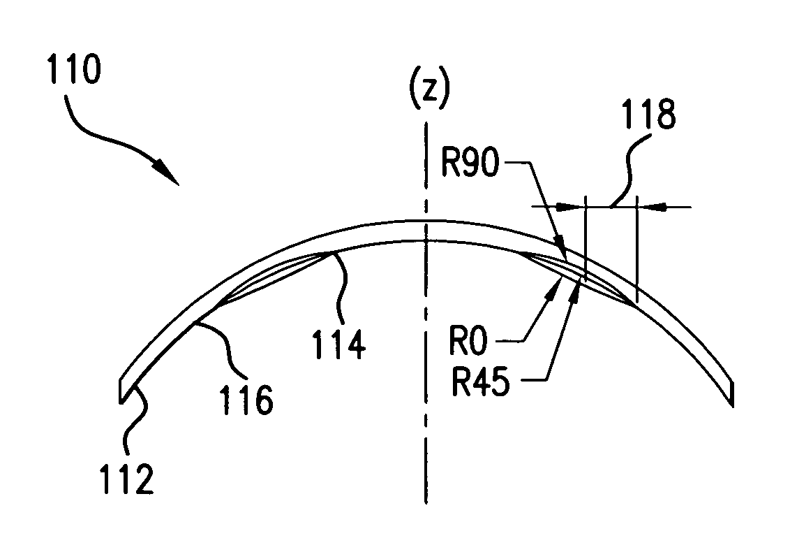 Toric contact lens with improved posterior surface design