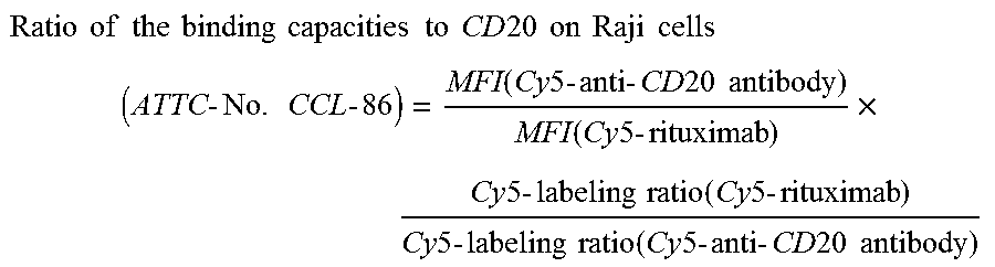 Highly concentrated pharmaceutical formulations