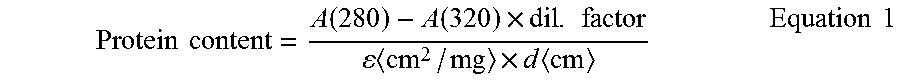 Highly concentrated pharmaceutical formulations