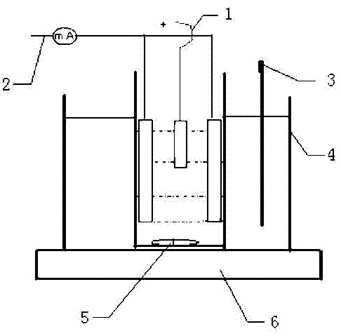 Preparation method of titanium-based lead-tungsten carbide-cerium oxide-polyaniline composite anode plate